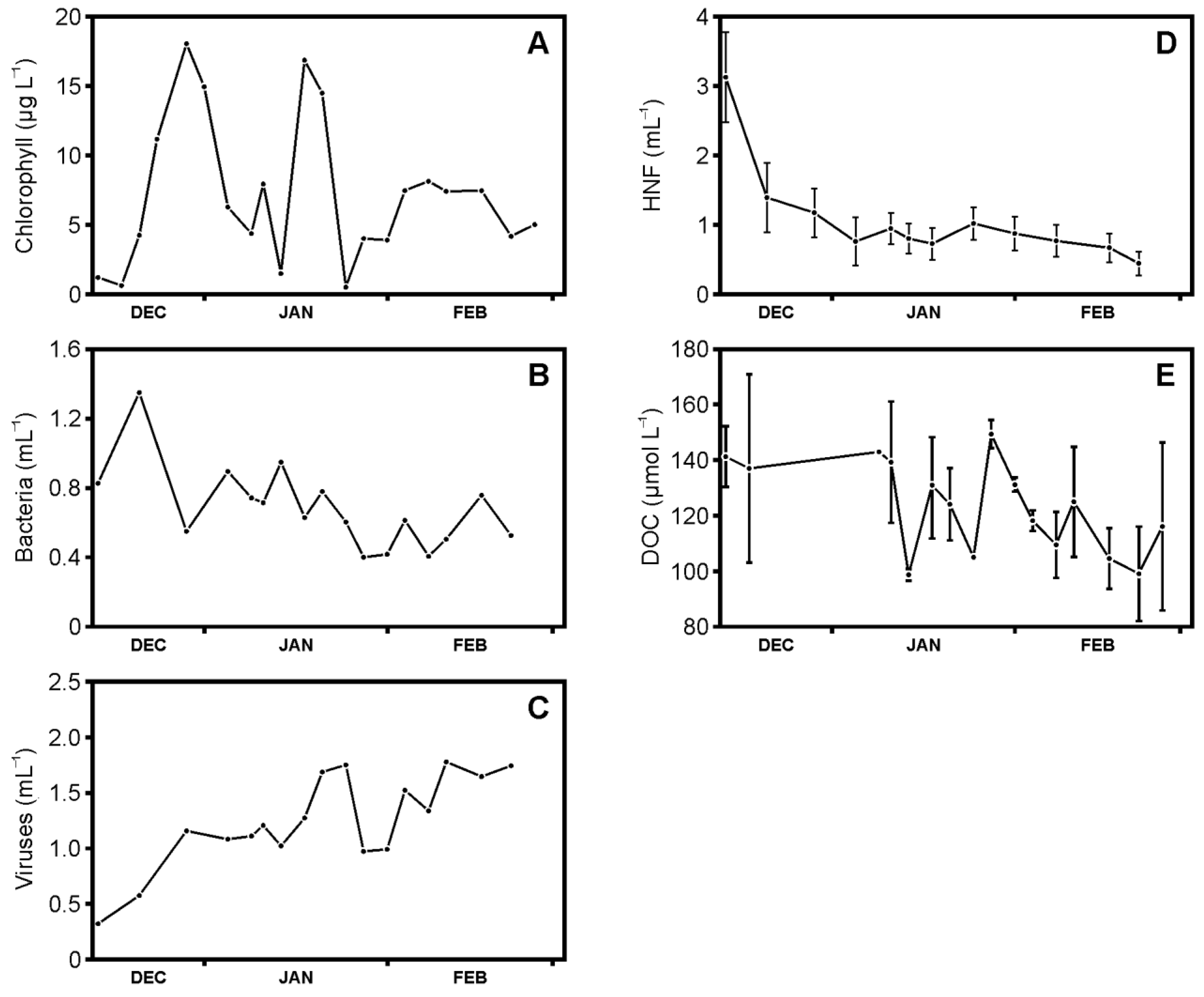 Microorganisms 09 00460 g002 Microorganisms 09 00460 g002