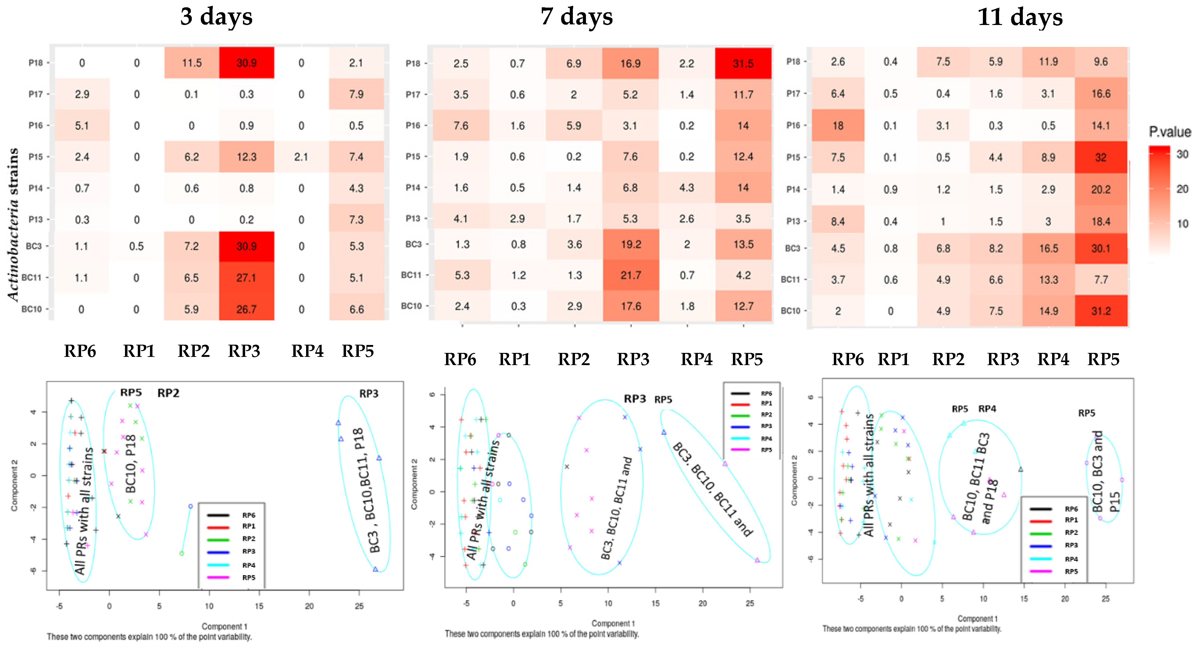 Microorganisms 09 00470 g001 Microorganisms 09 00470 g001