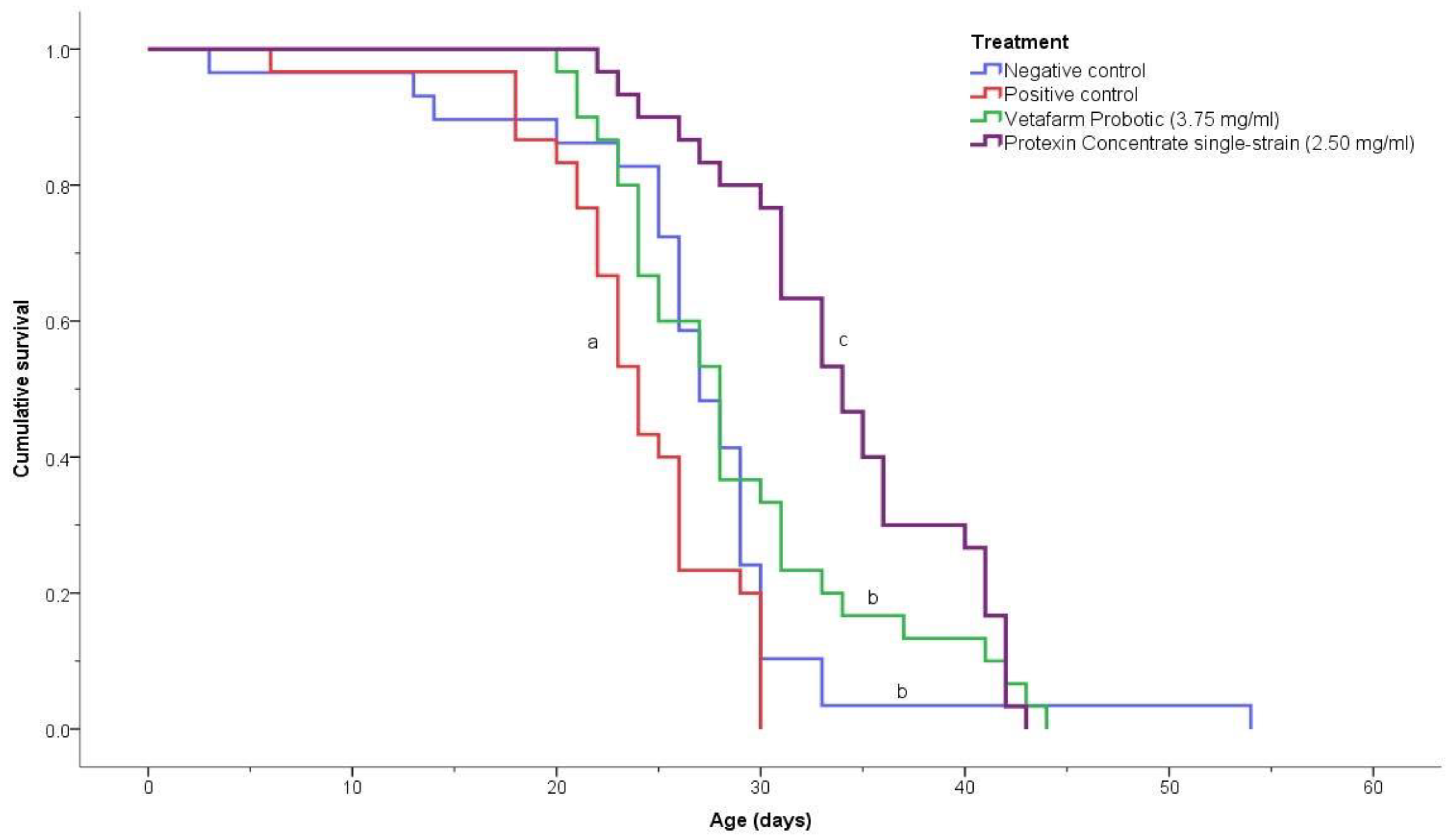 Microorganisms 09 00481 g005 Microorganisms 09 00481 g005