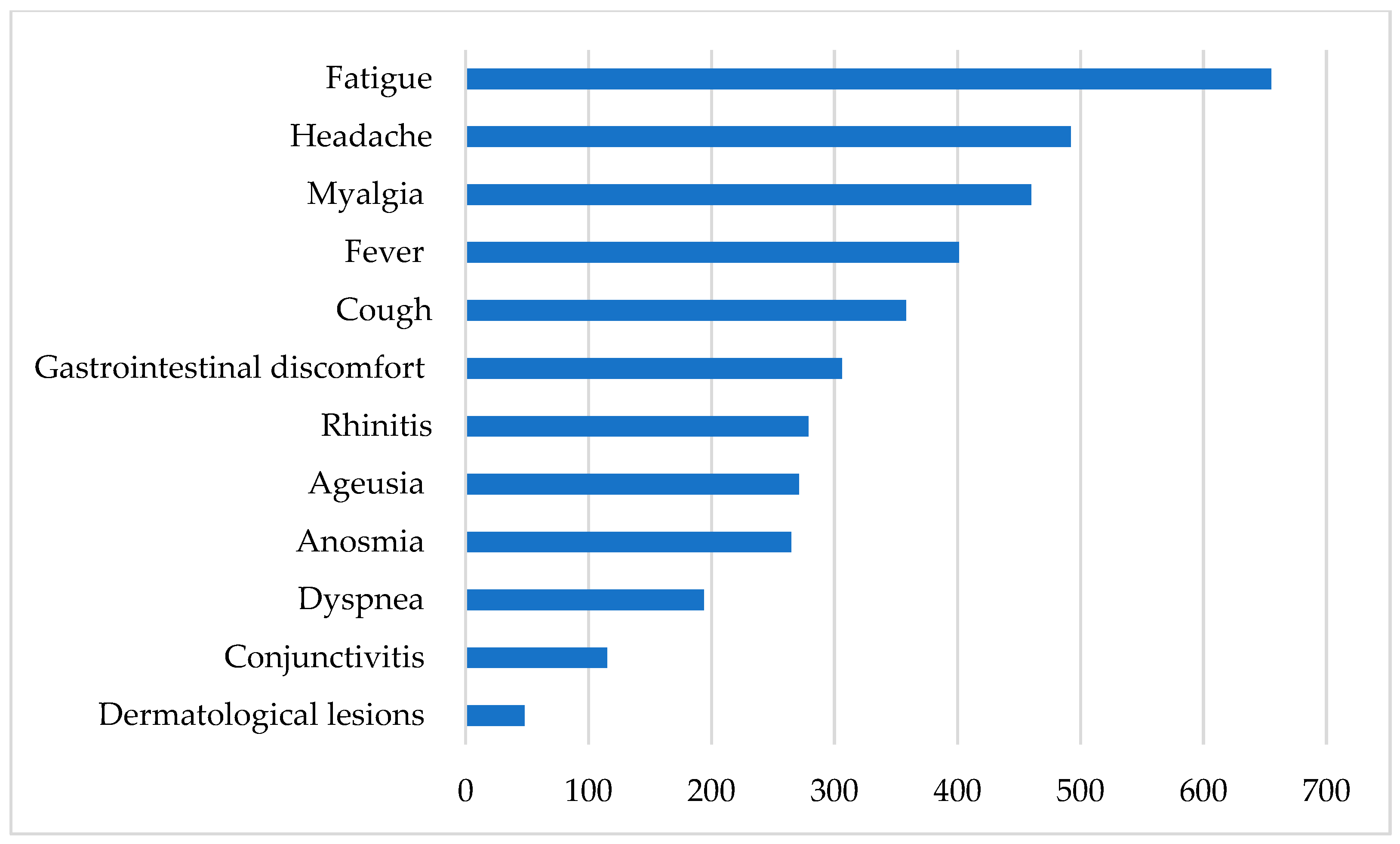 Microorganisms 09 00488 g001 Microorganisms 09 00488 g001