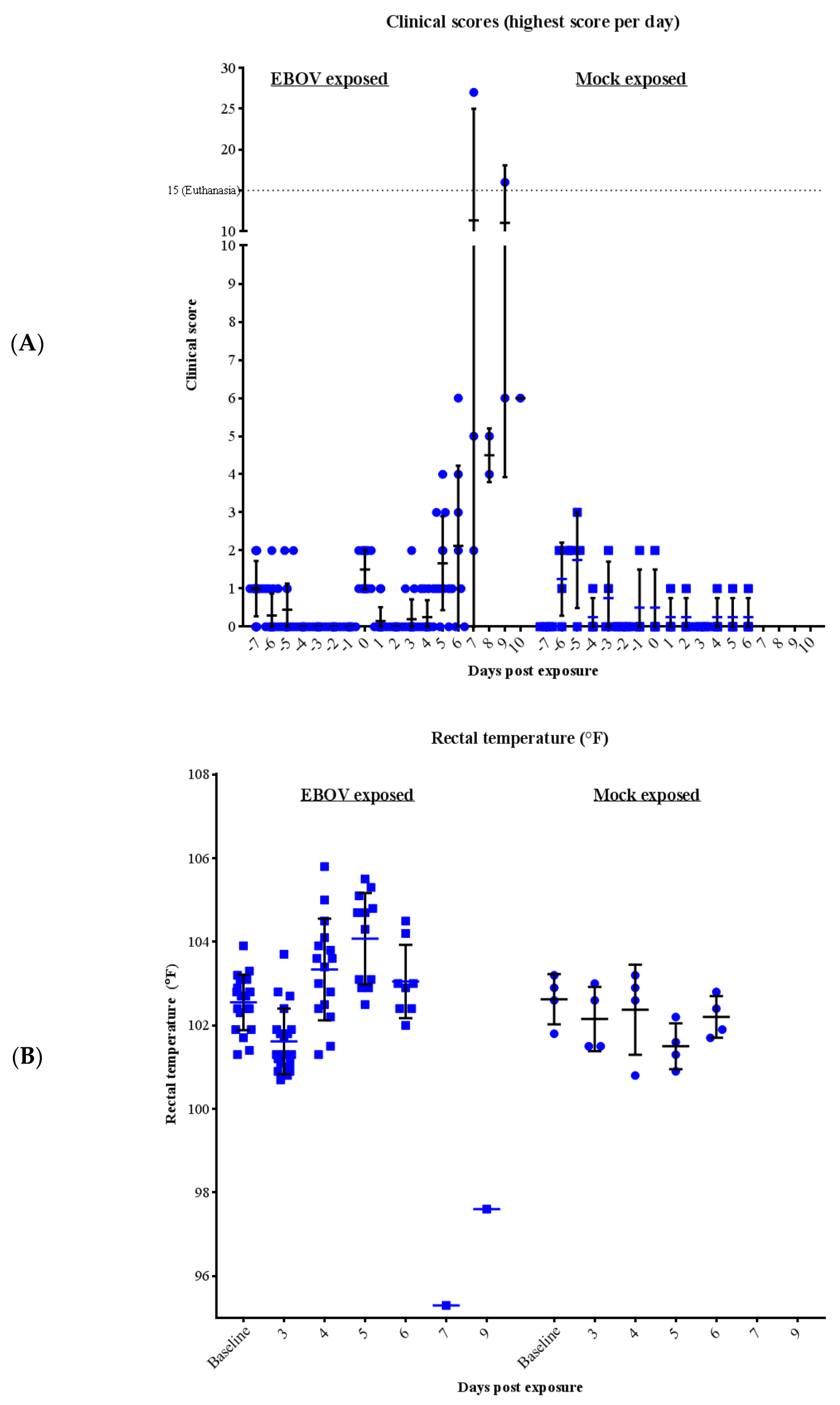 Microorganisms 09 00489 g001