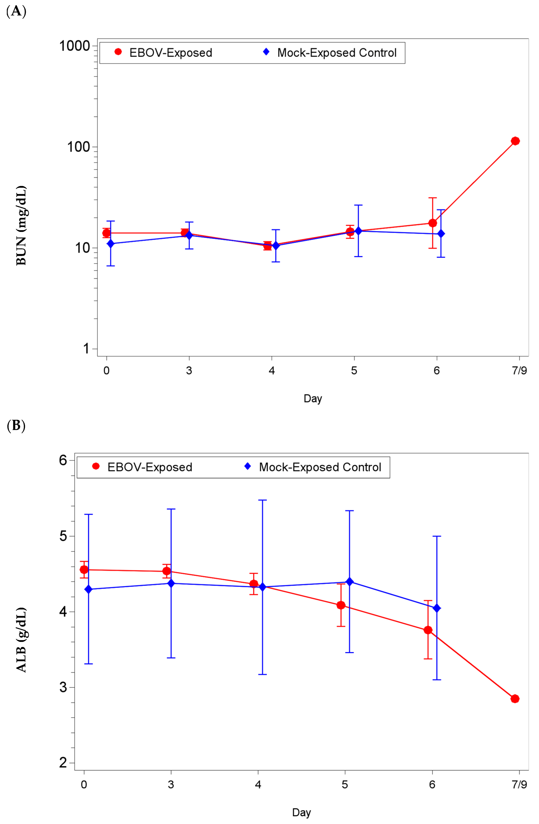 Microorganisms 09 00489 g003