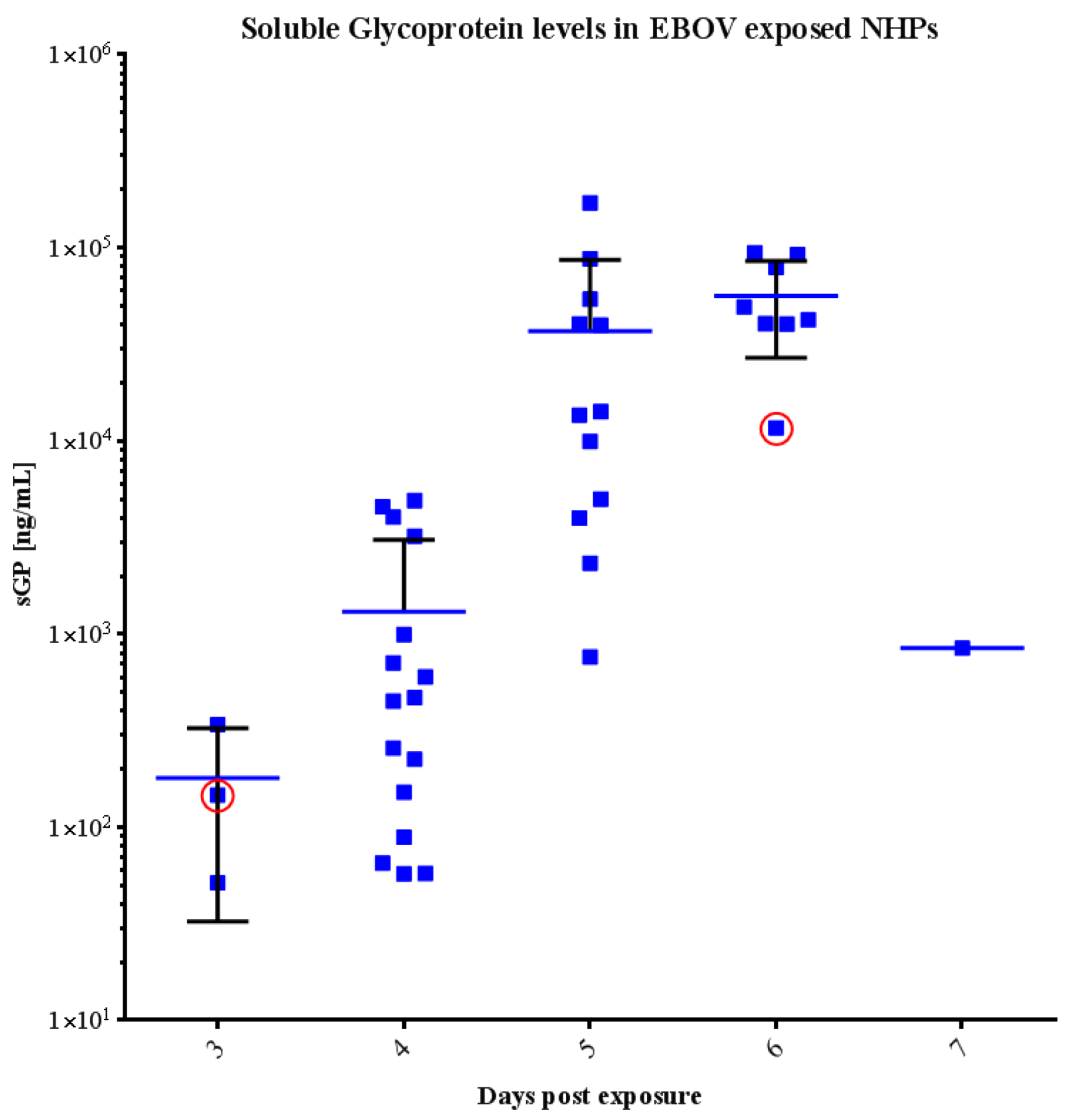 Microorganisms 09 00489 g006