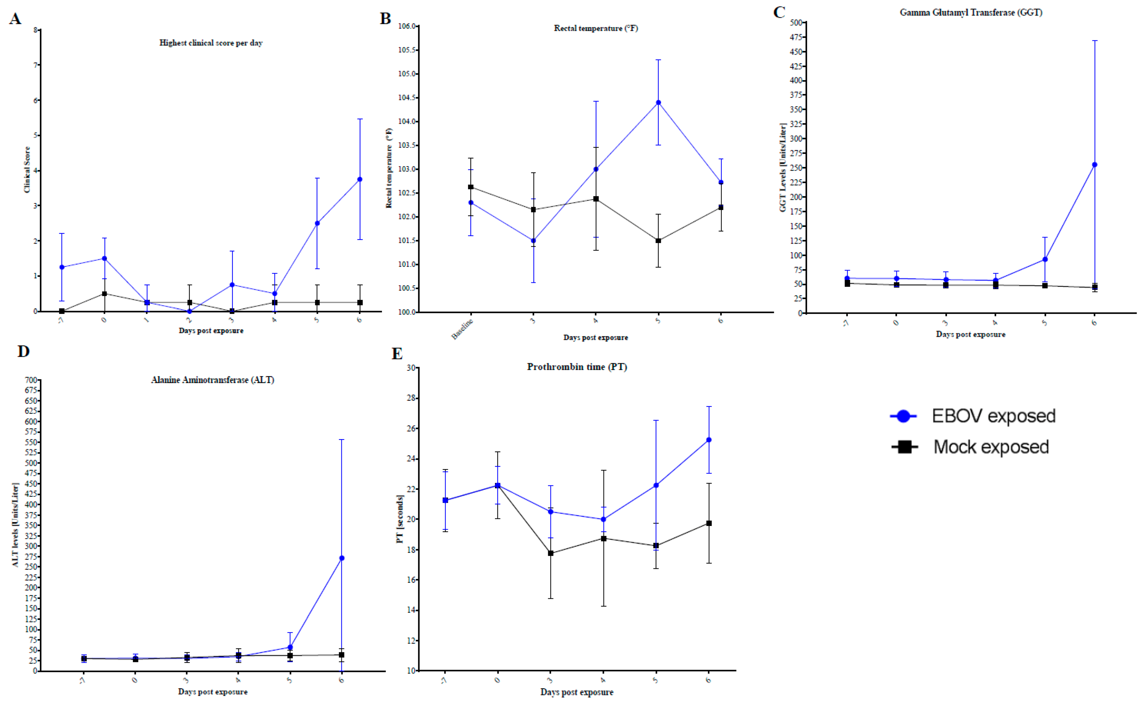 Microorganisms 09 00489 g009