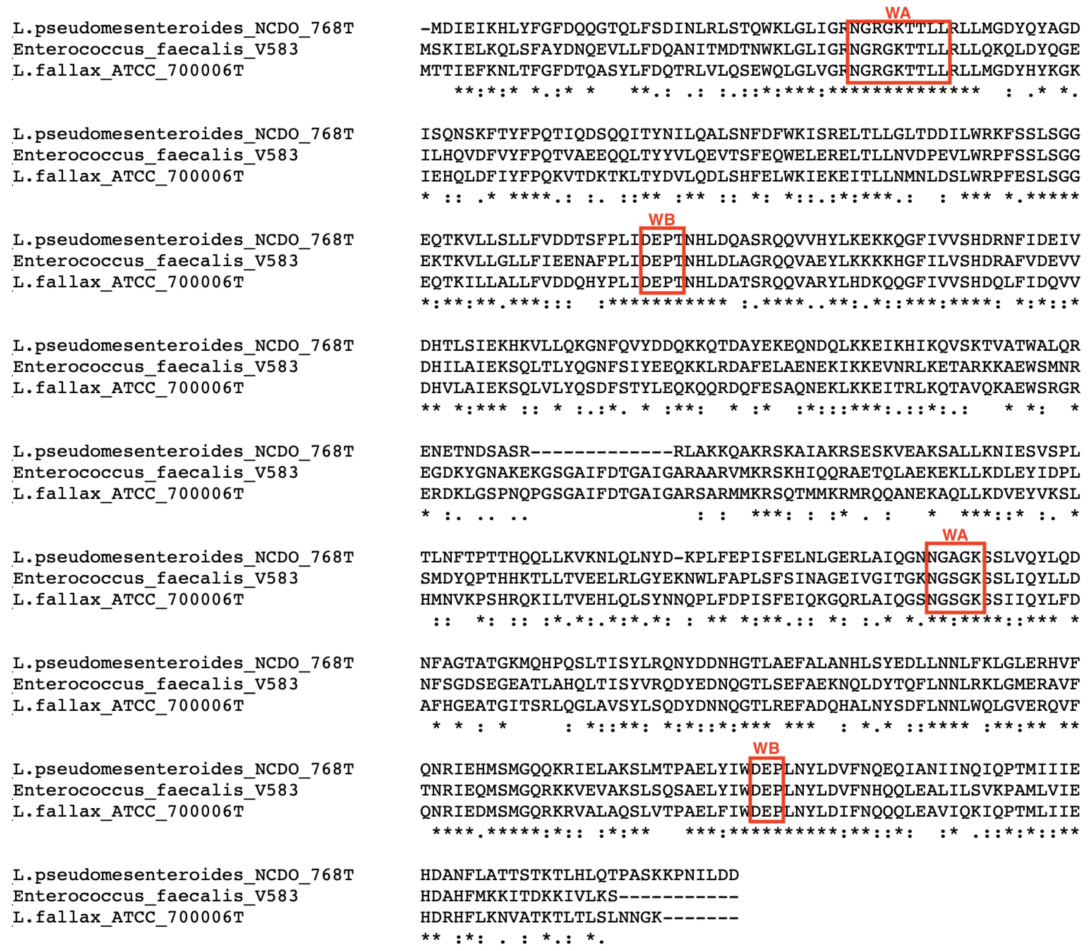 Microorganisms 09 00491 g003 Microorganisms 09 00491 g003