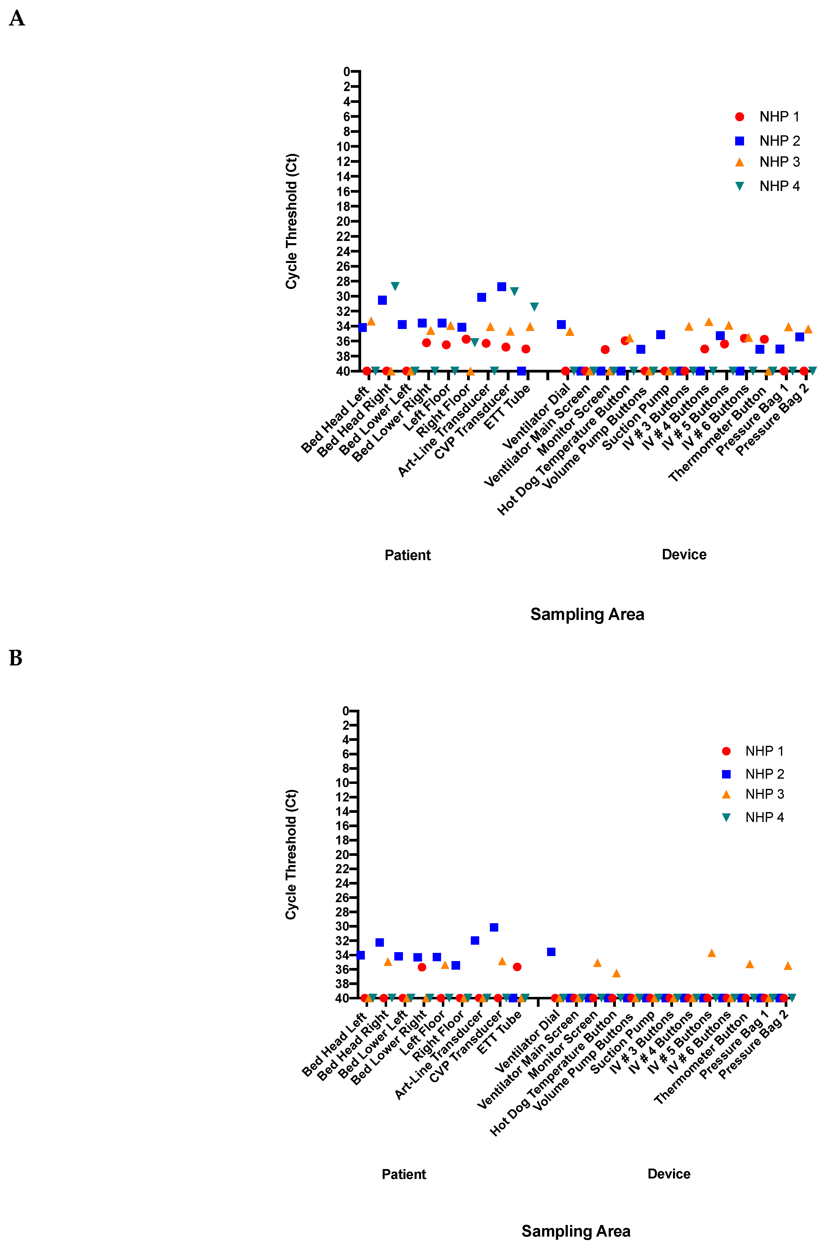 Microorganisms 09 00498 g005 Microorganisms 09 00498 g005