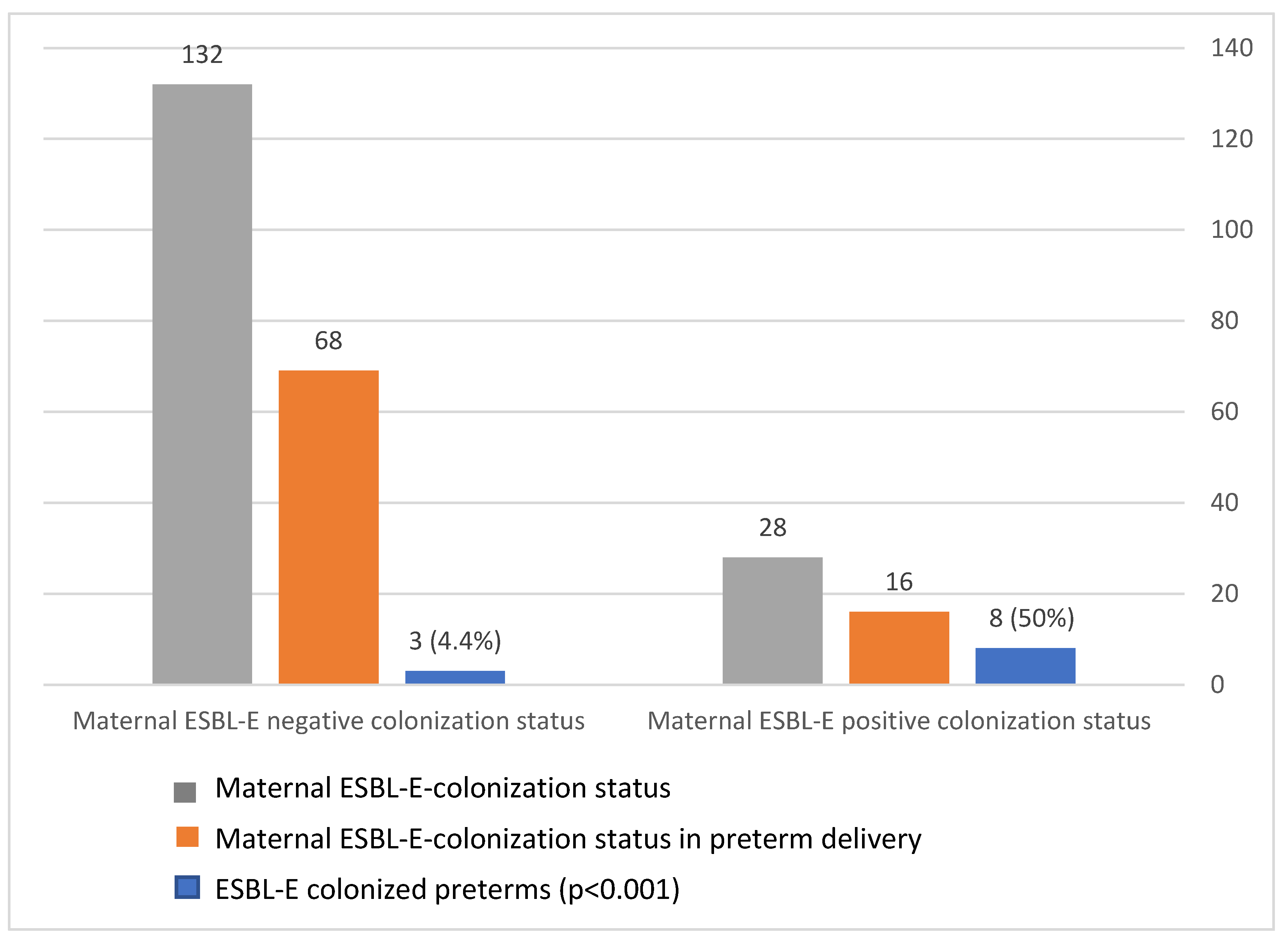 Microorganisms 09 00506 g003 Microorganisms 09 00506 g003