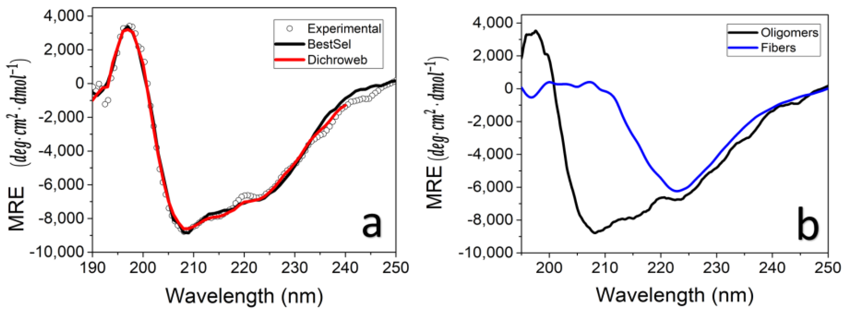 Microorganisms 09 00529 g004 Microorganisms 09 00529 g004