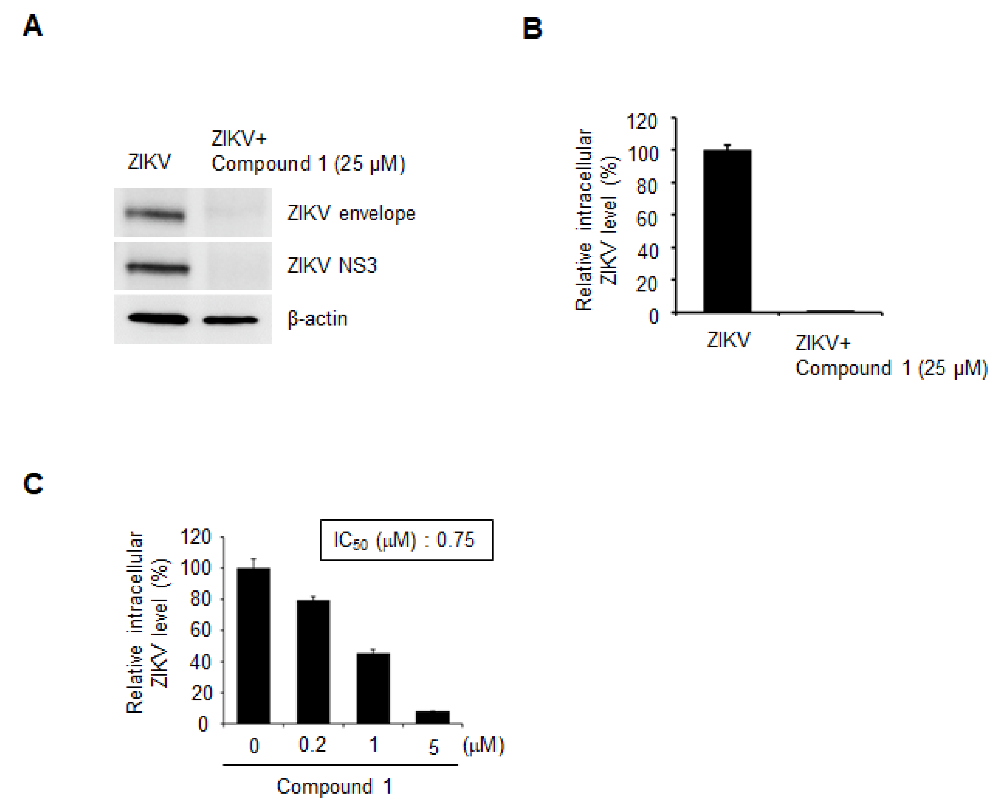 Microorganisms 09 00545 g002 Microorganisms 09 00545 g002
