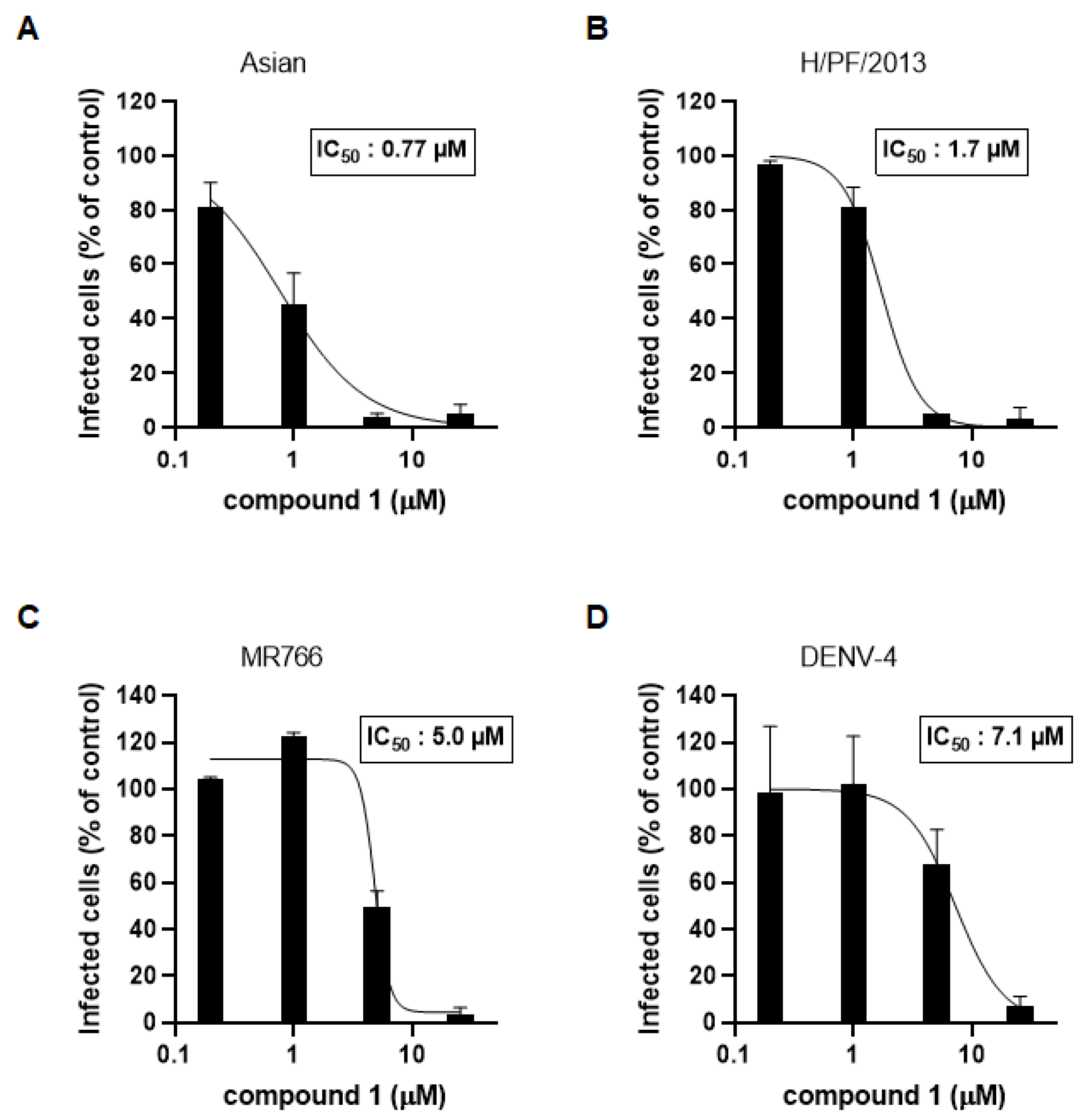 Microorganisms 09 00545 g004 Microorganisms 09 00545 g004