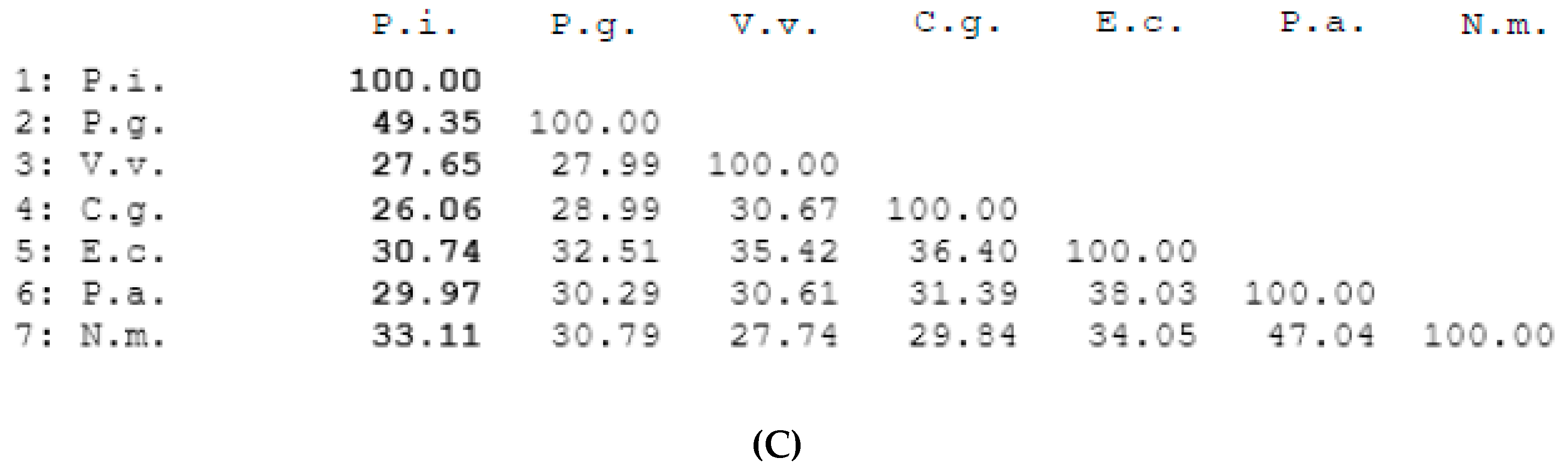 Microorganisms 09 00551 g001c Microorganisms 09 00551 g001c