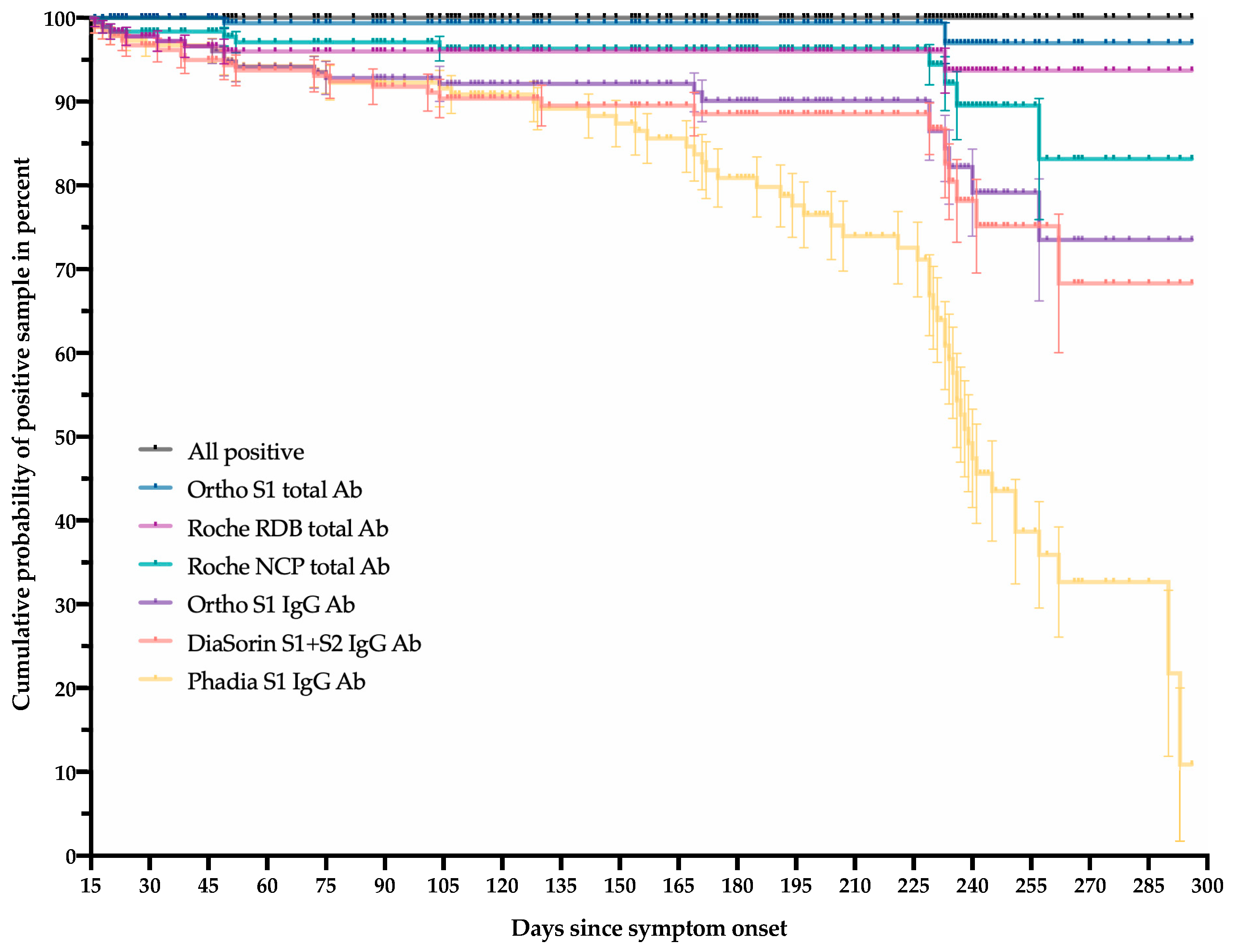 Microorganisms 09 00556 g002 Microorganisms 09 00556 g002