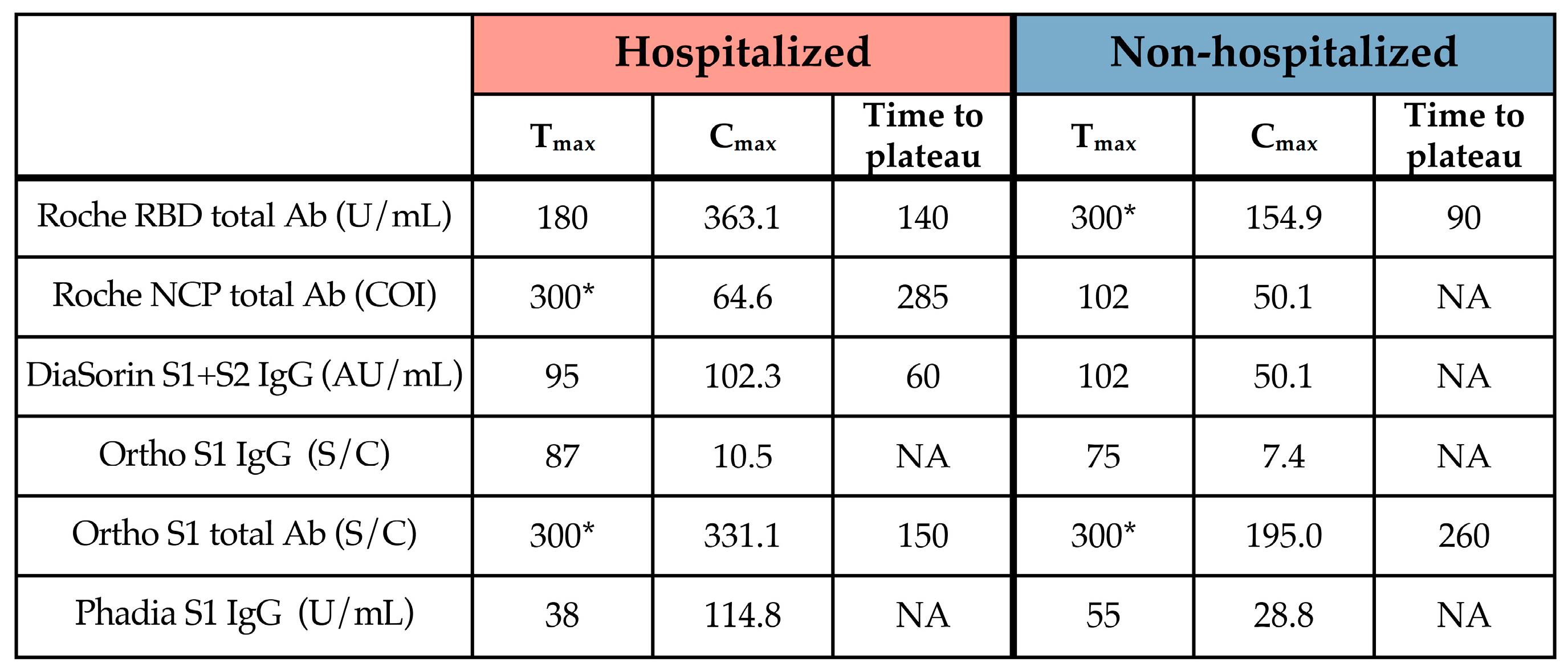 Microorganisms 09 00556 i003 Microorganisms 09 00556 i003
