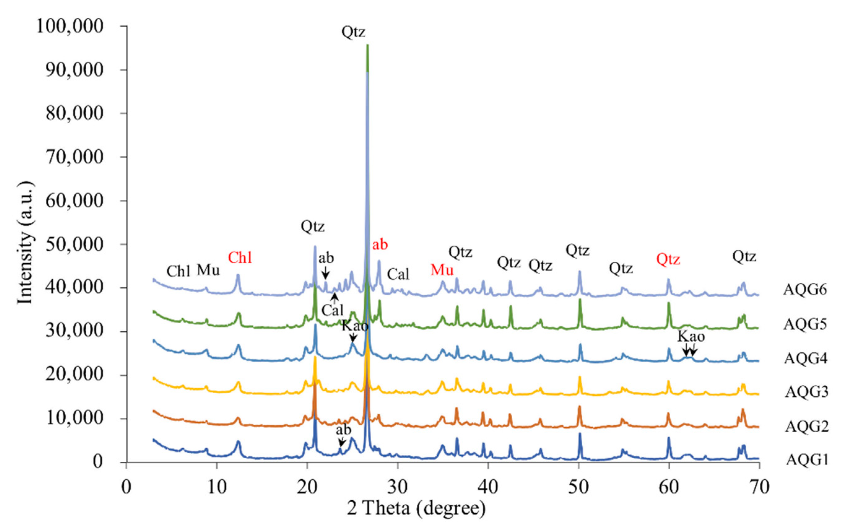 Microorganisms 09 00560 g002