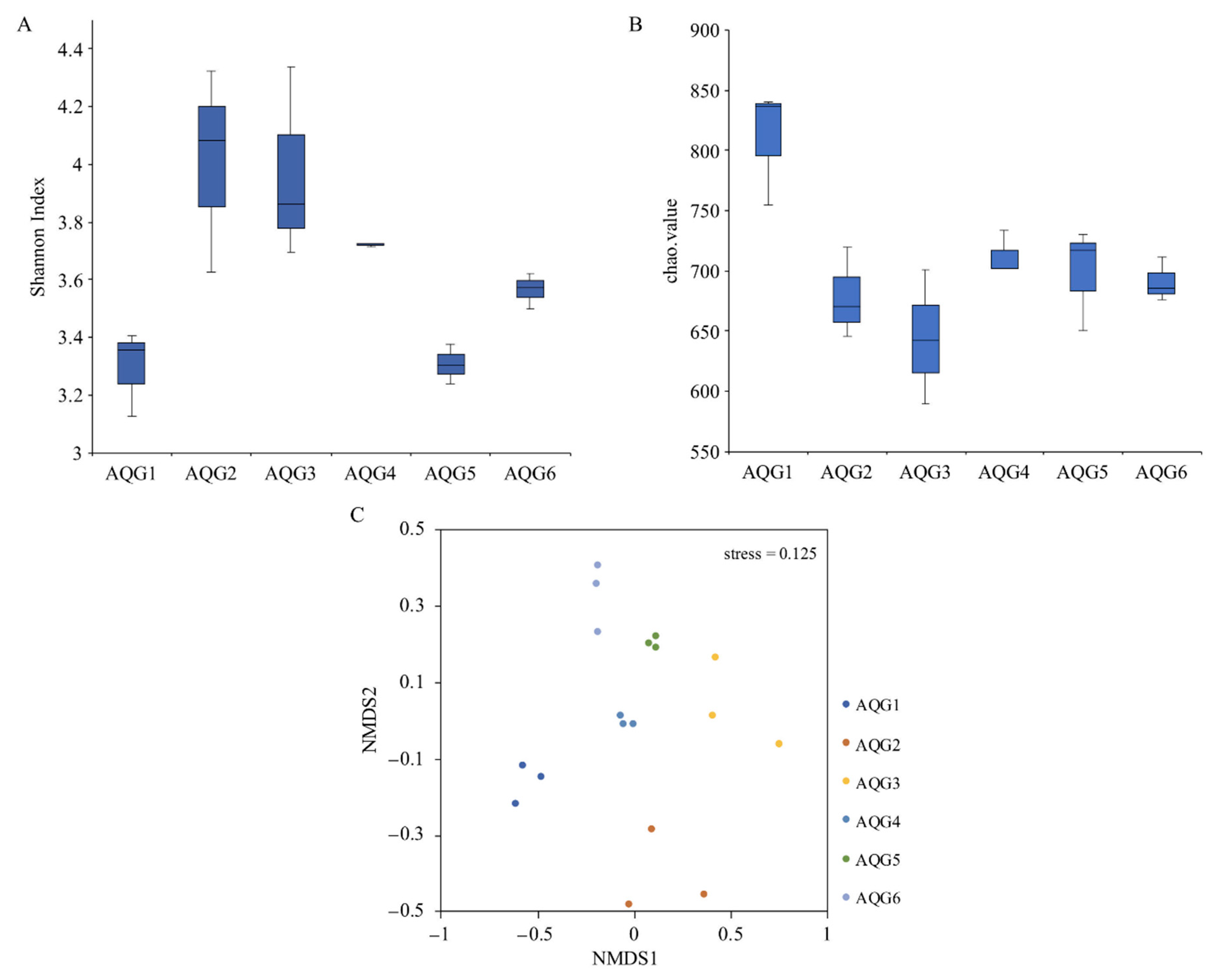 Microorganisms 09 00560 g004