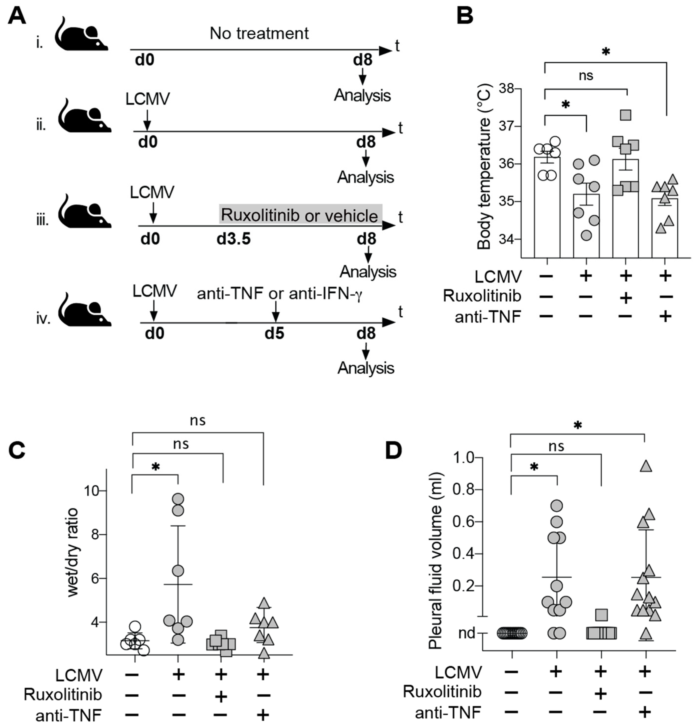 Microorganisms 09 00564 g001 Microorganisms 09 00564 g001