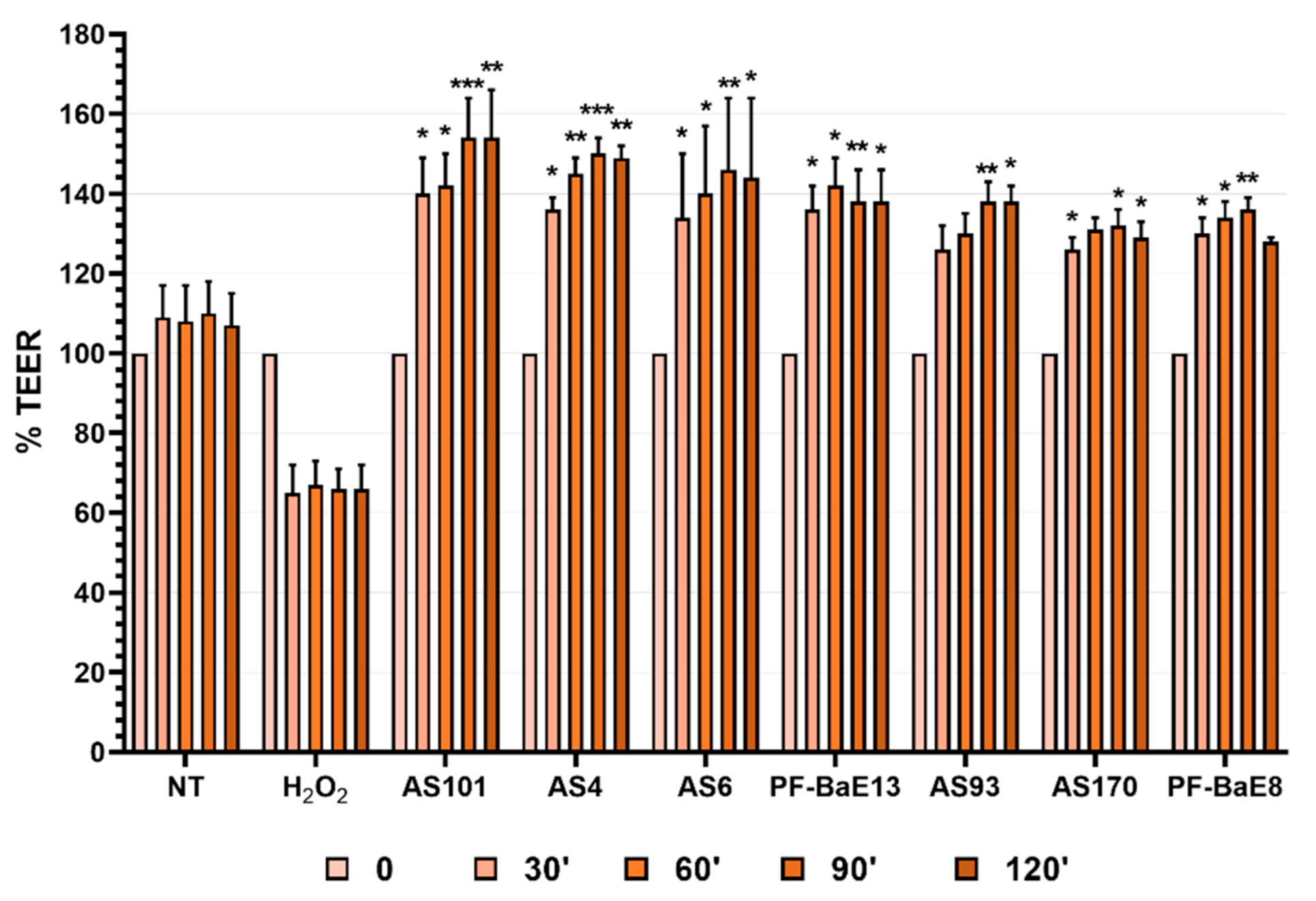 Microorganisms 09 00565 g003 Microorganisms 09 00565 g003