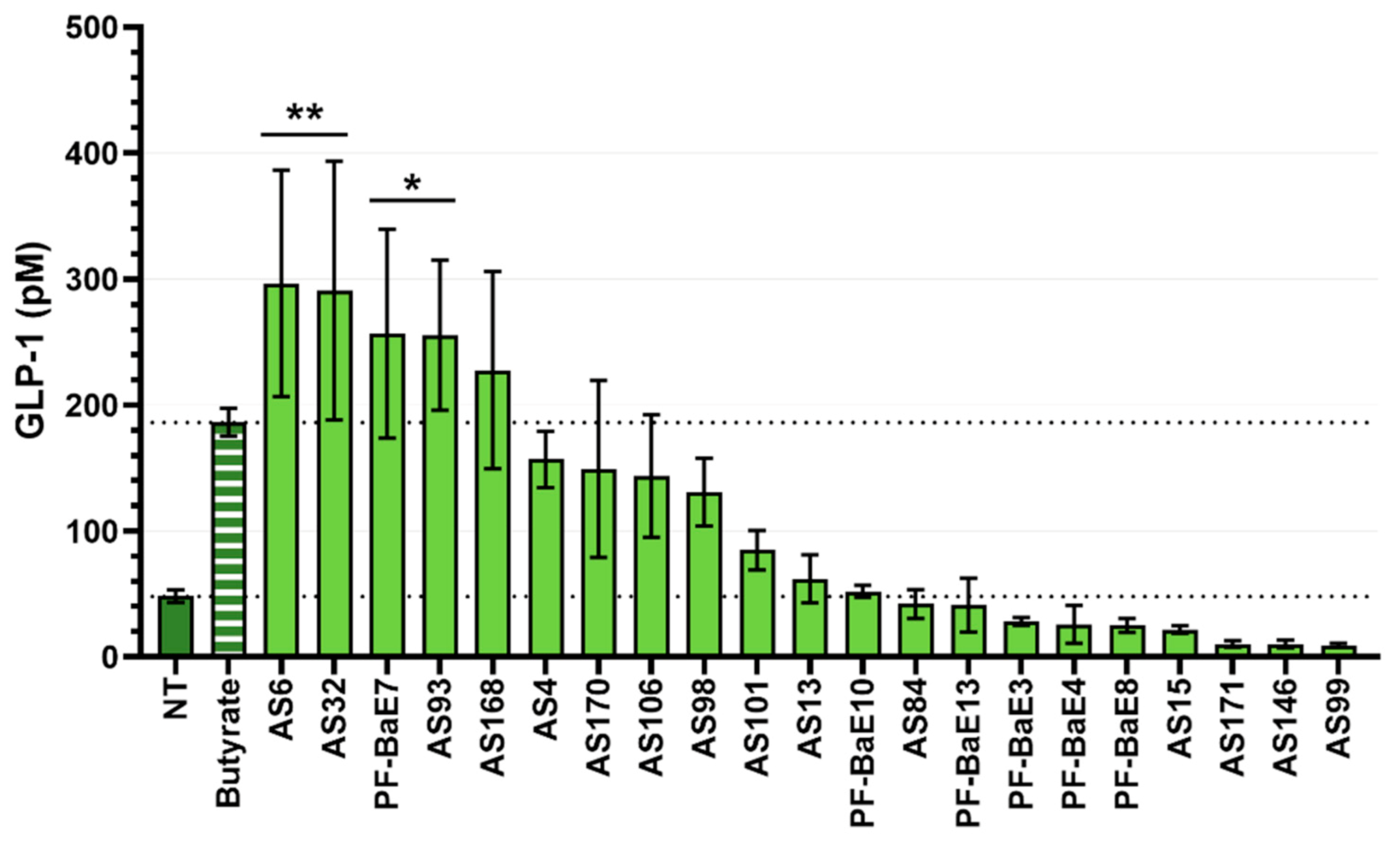 Microorganisms 09 00565 g005 Microorganisms 09 00565 g005