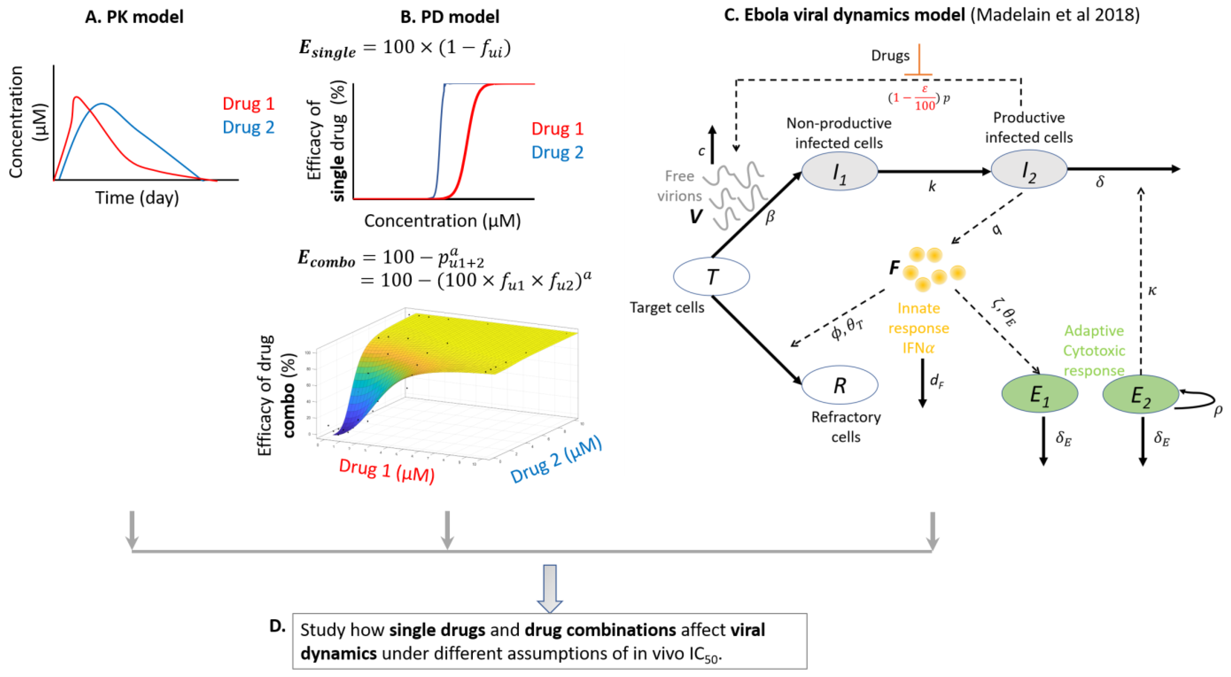 Microorganisms 09 00566 g001 Microorganisms 09 00566 g001
