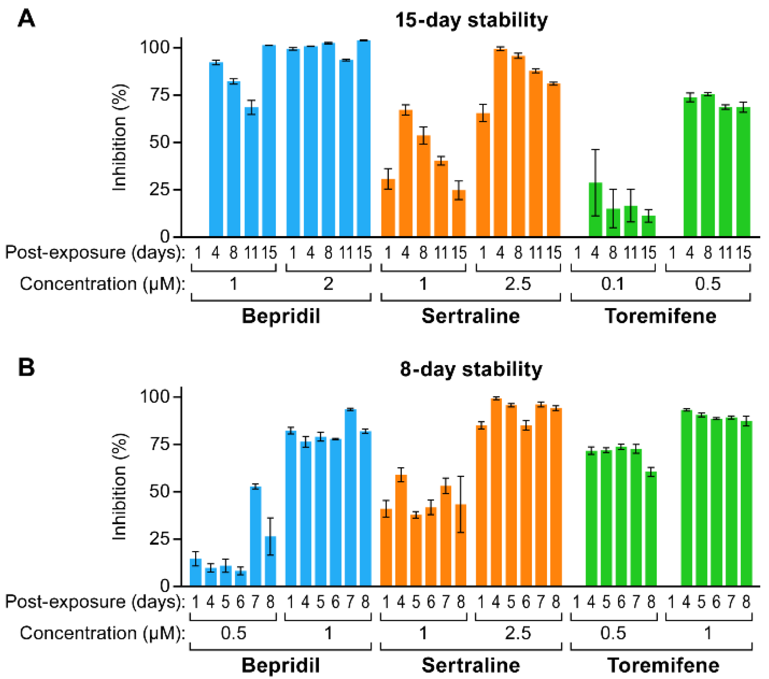 Microorganisms 09 00566 g002 Microorganisms 09 00566 g002