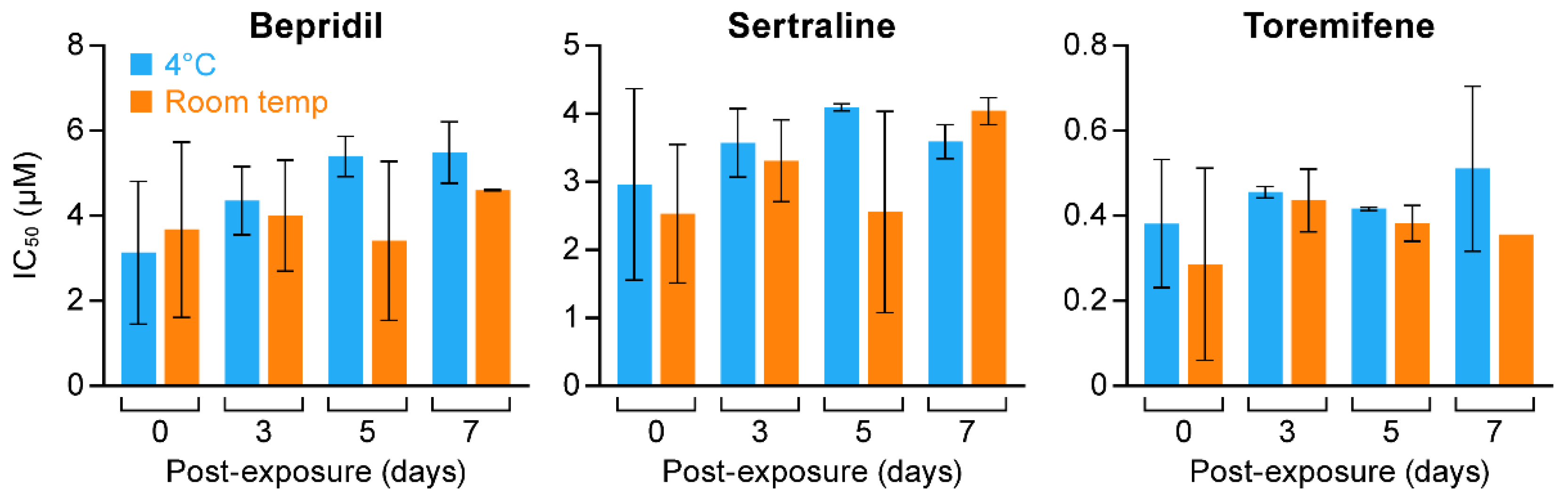 Microorganisms 09 00566 g003 Microorganisms 09 00566 g003
