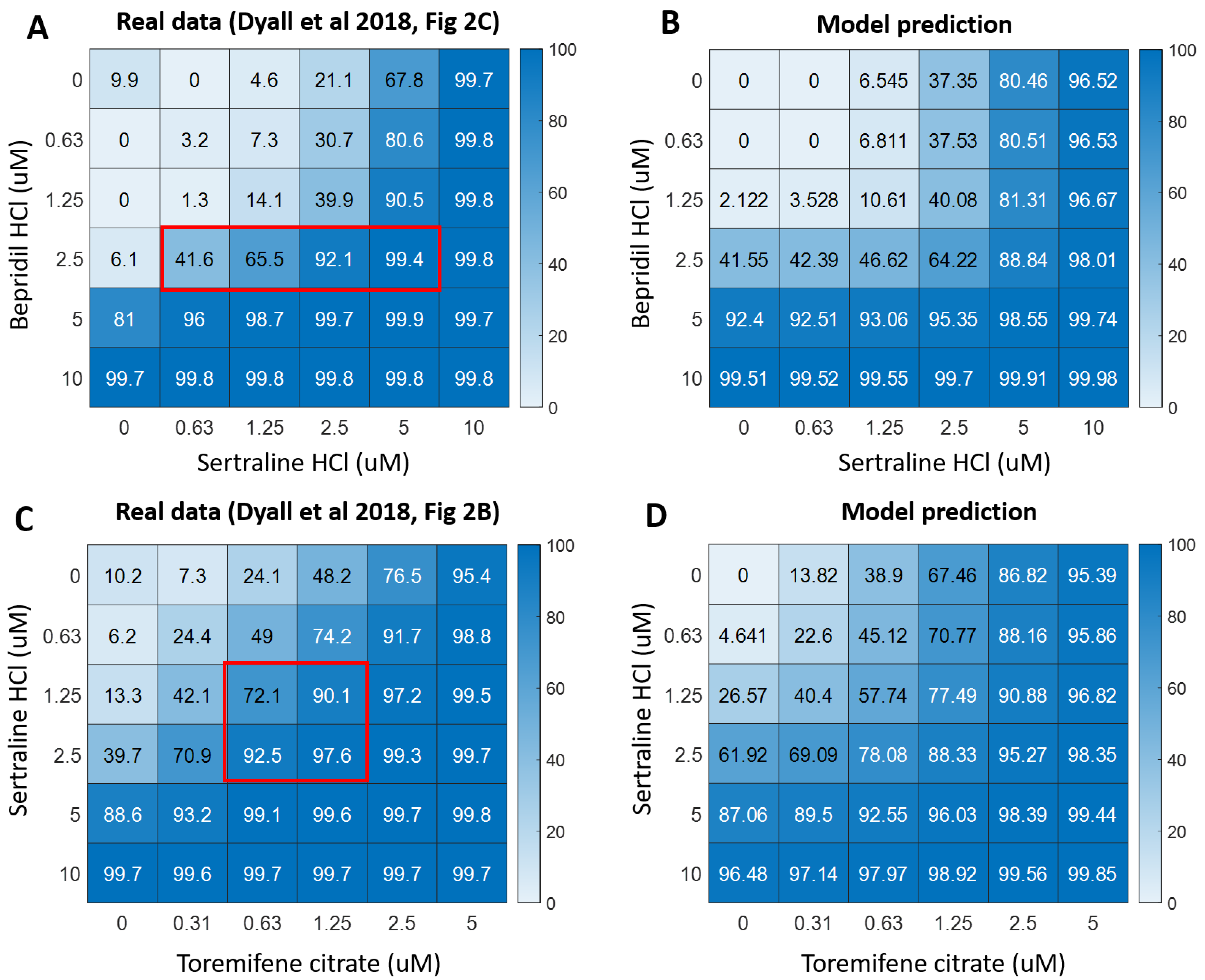 Microorganisms 09 00566 g006 Microorganisms 09 00566 g006