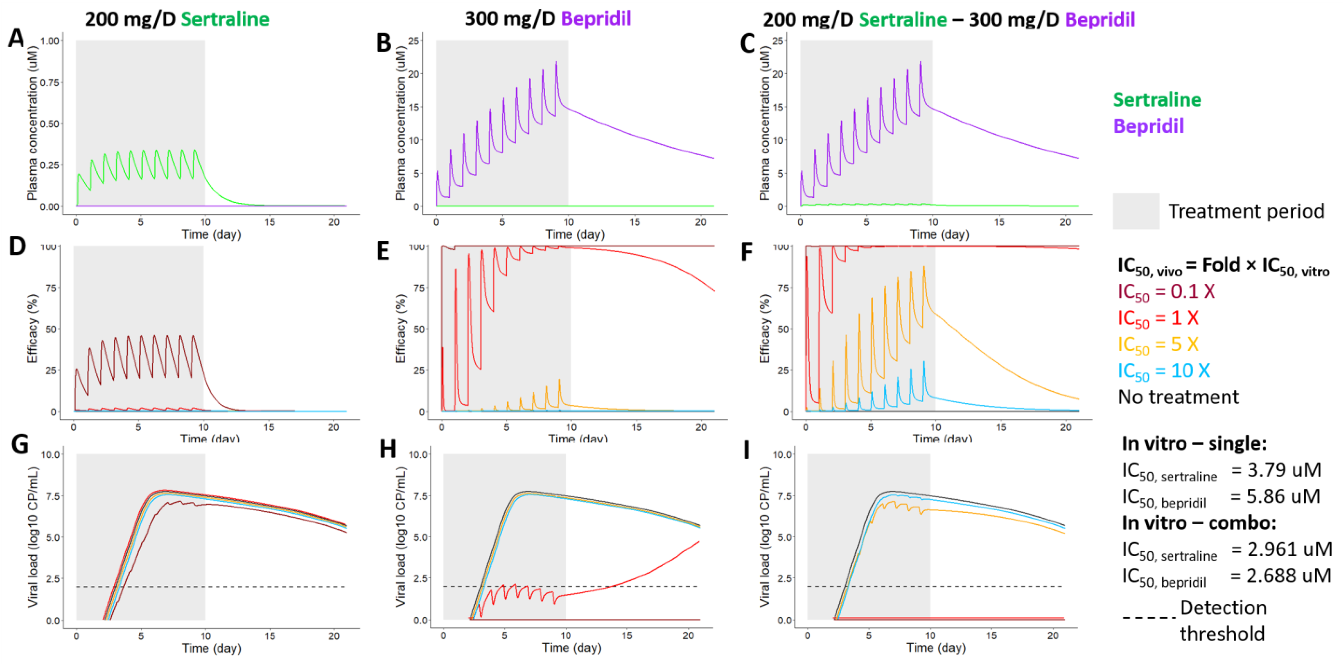 Microorganisms 09 00566 g007 Microorganisms 09 00566 g007