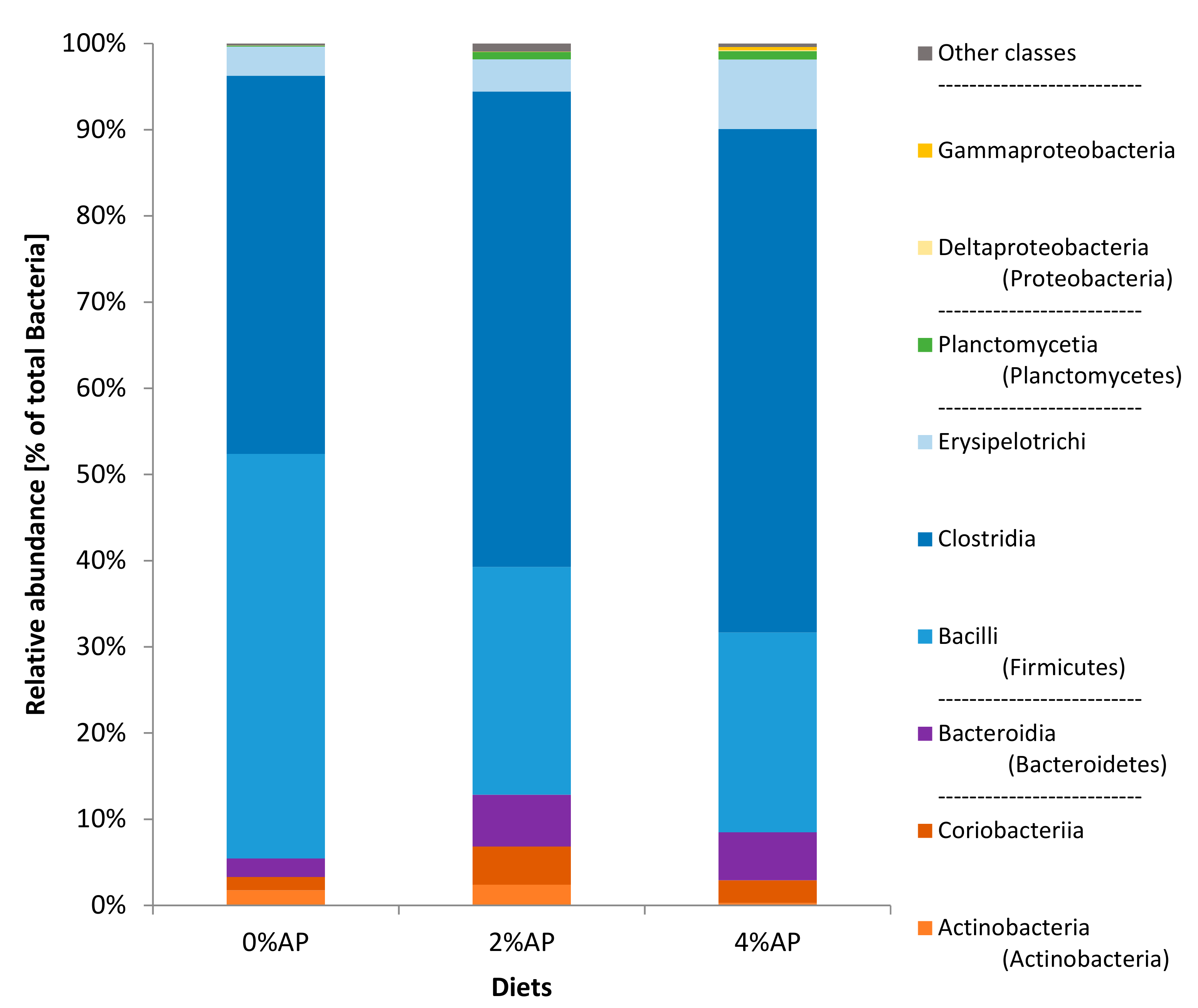 Microorganisms 09 00572 g001 Microorganisms 09 00572 g001