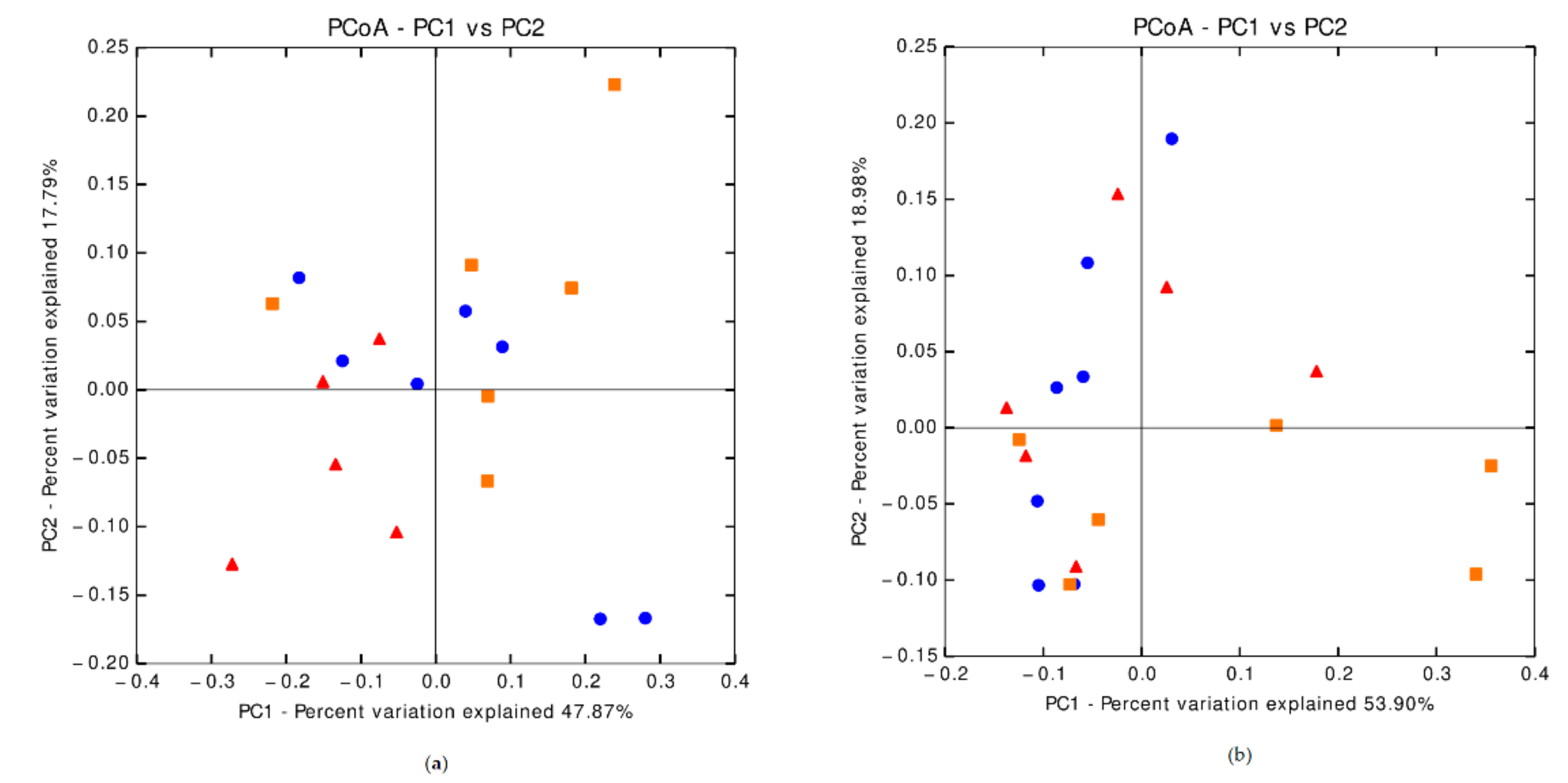 Microorganisms 09 00572 g0a1a Microorganisms 09 00572 g0a1a