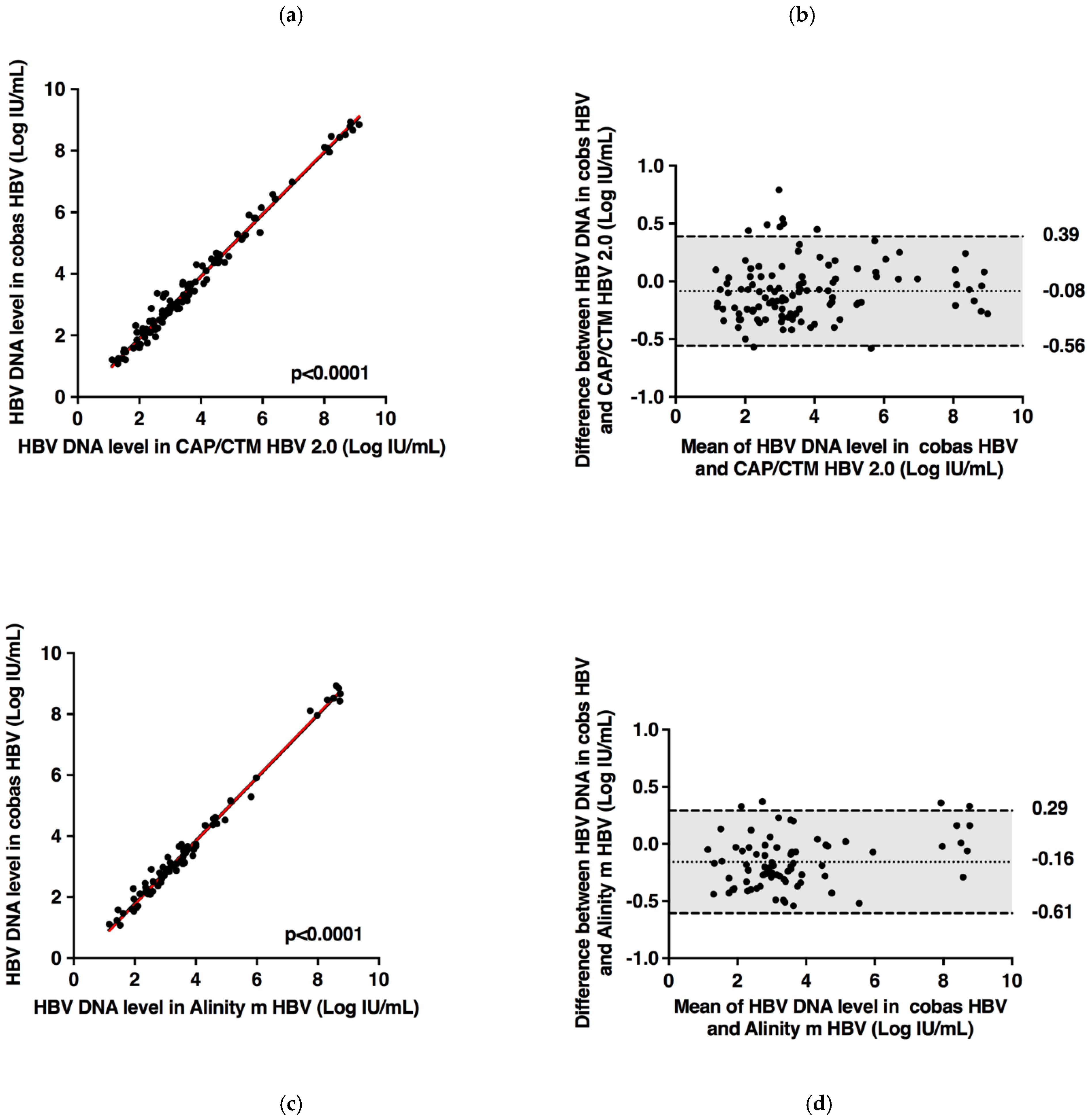 Microorganisms 09 00573 g002 Microorganisms 09 00573 g002