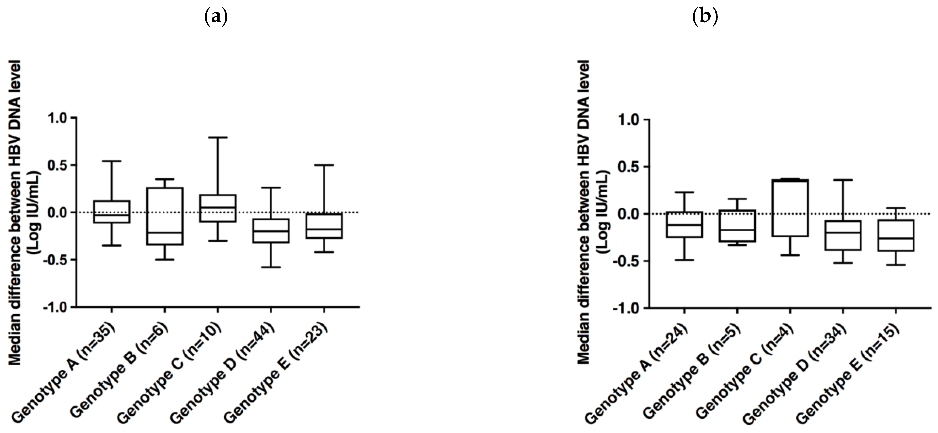 Microorganisms 09 00573 g003 Microorganisms 09 00573 g003