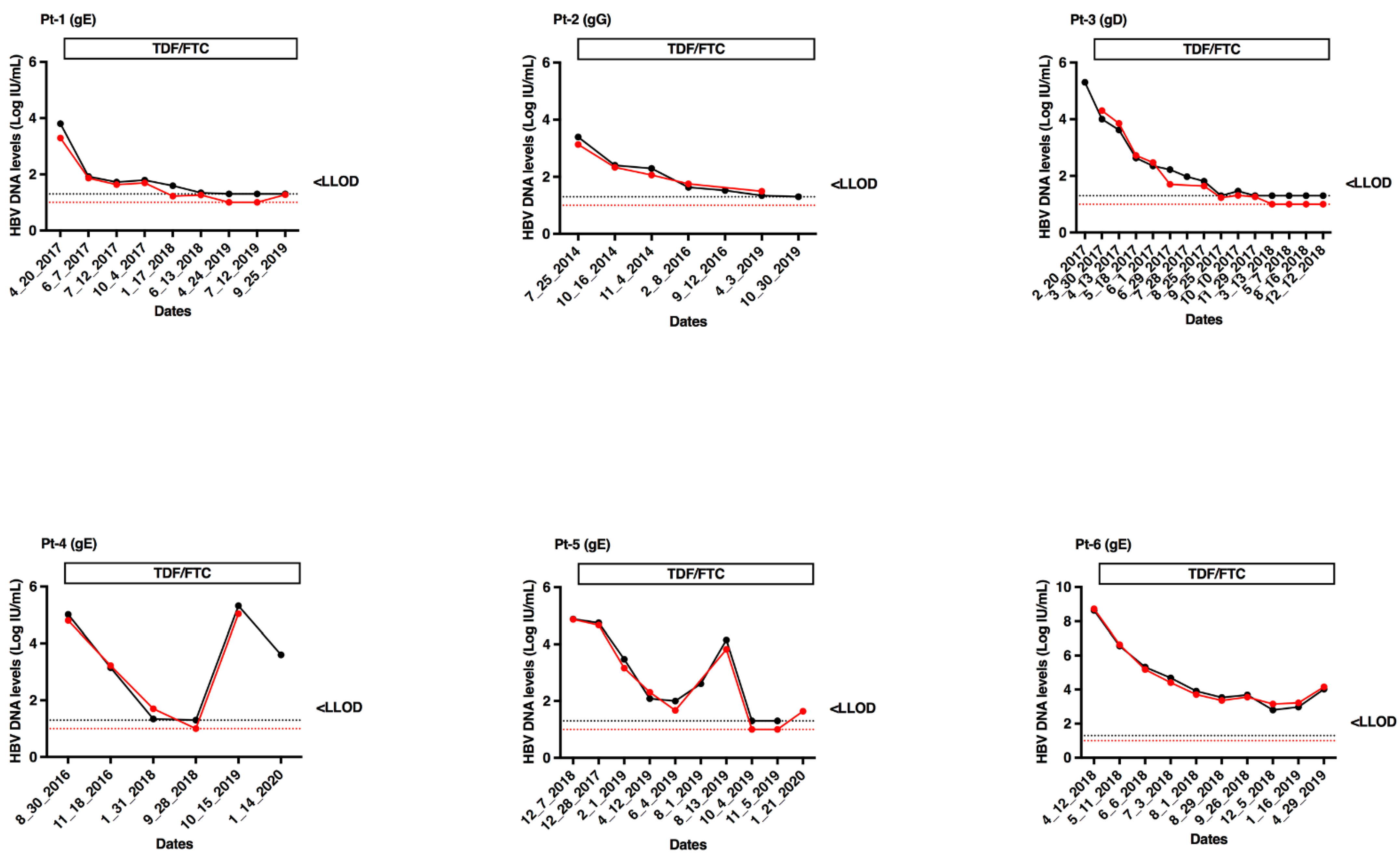 Microorganisms 09 00573 g004 Microorganisms 09 00573 g004
