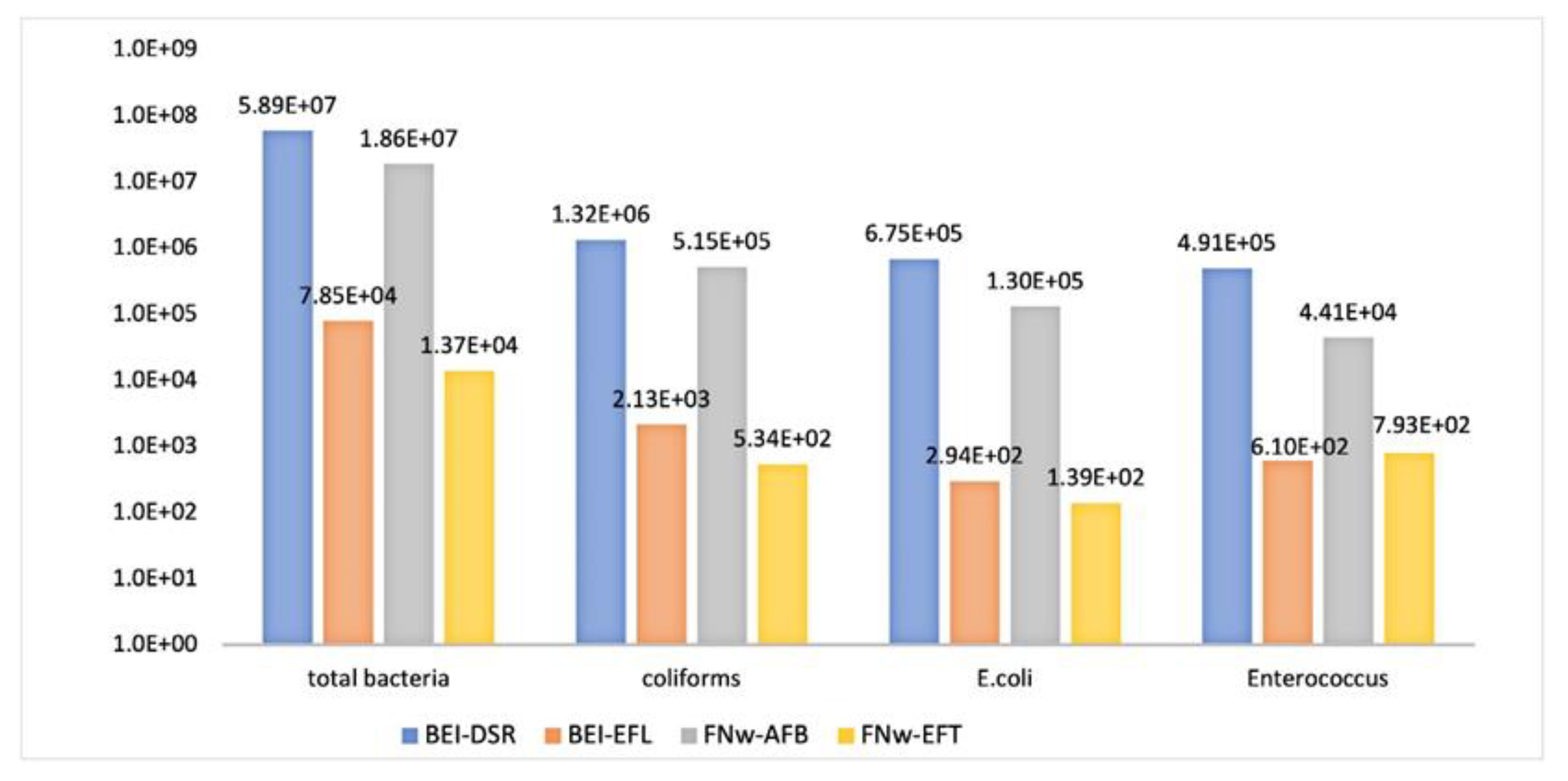 Microorganisms 09 00576 g001 Microorganisms 09 00576 g001