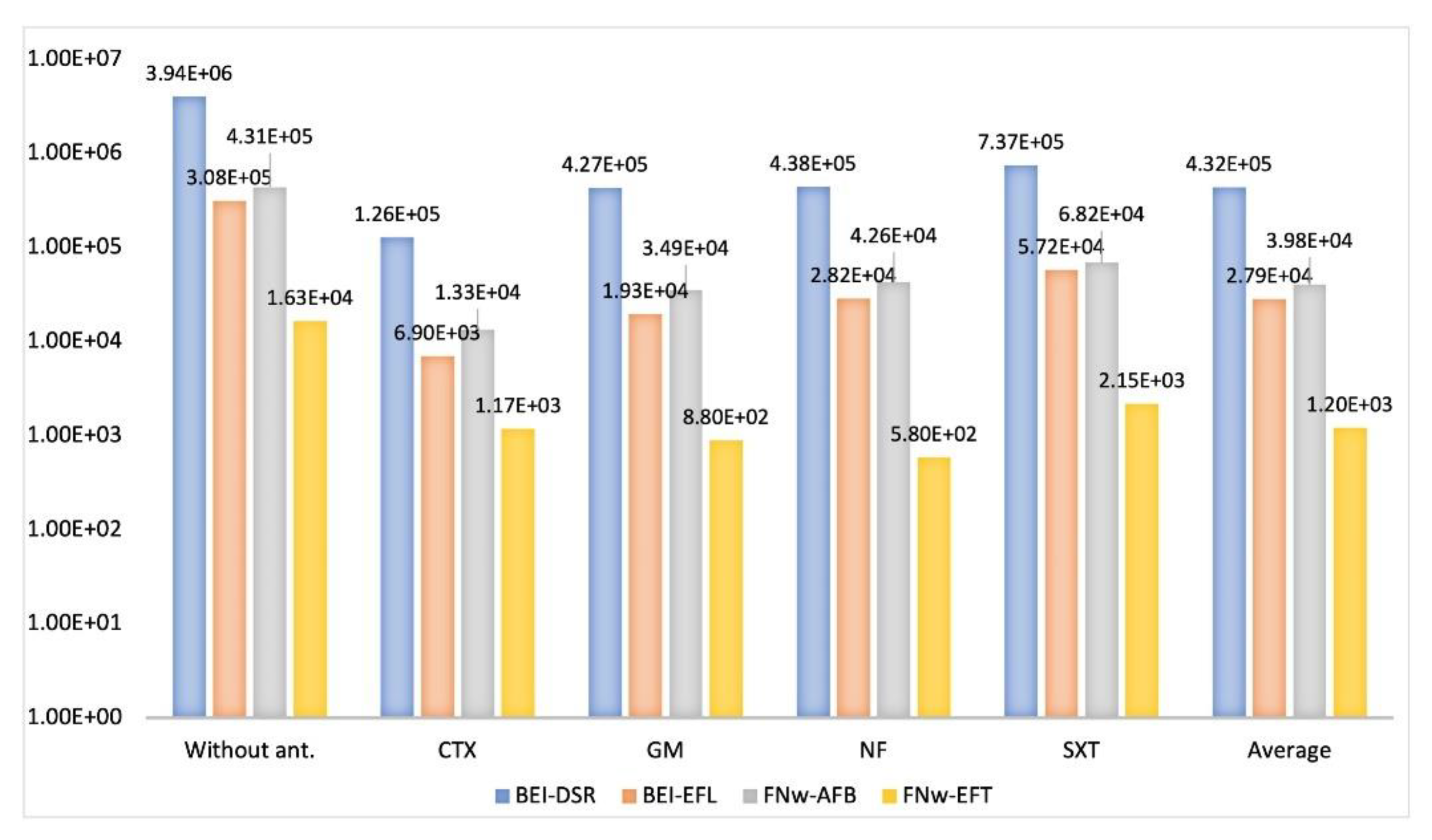 Microorganisms 09 00576 g002 Microorganisms 09 00576 g002