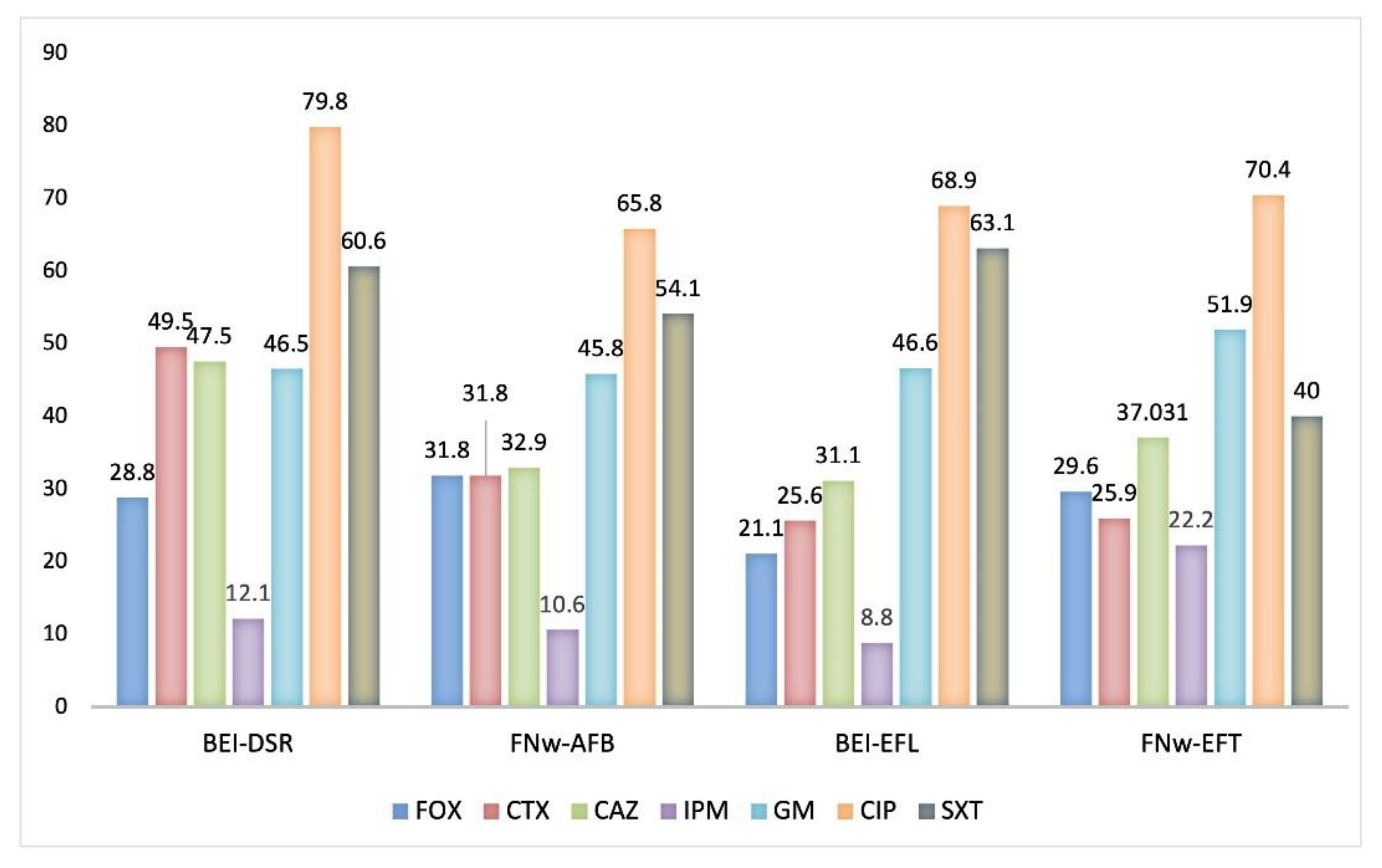 Microorganisms 09 00576 g004 Microorganisms 09 00576 g004