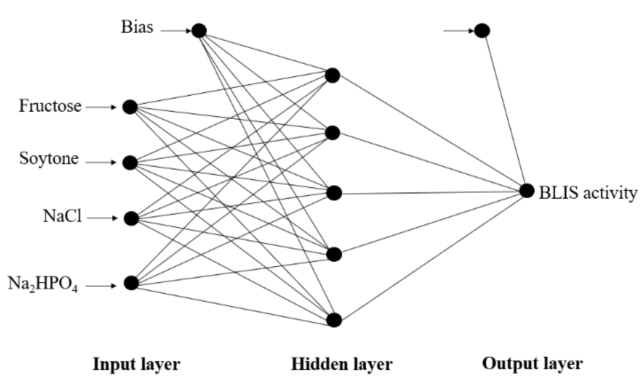 Microorganisms 09 00579 g004 Microorganisms 09 00579 g004