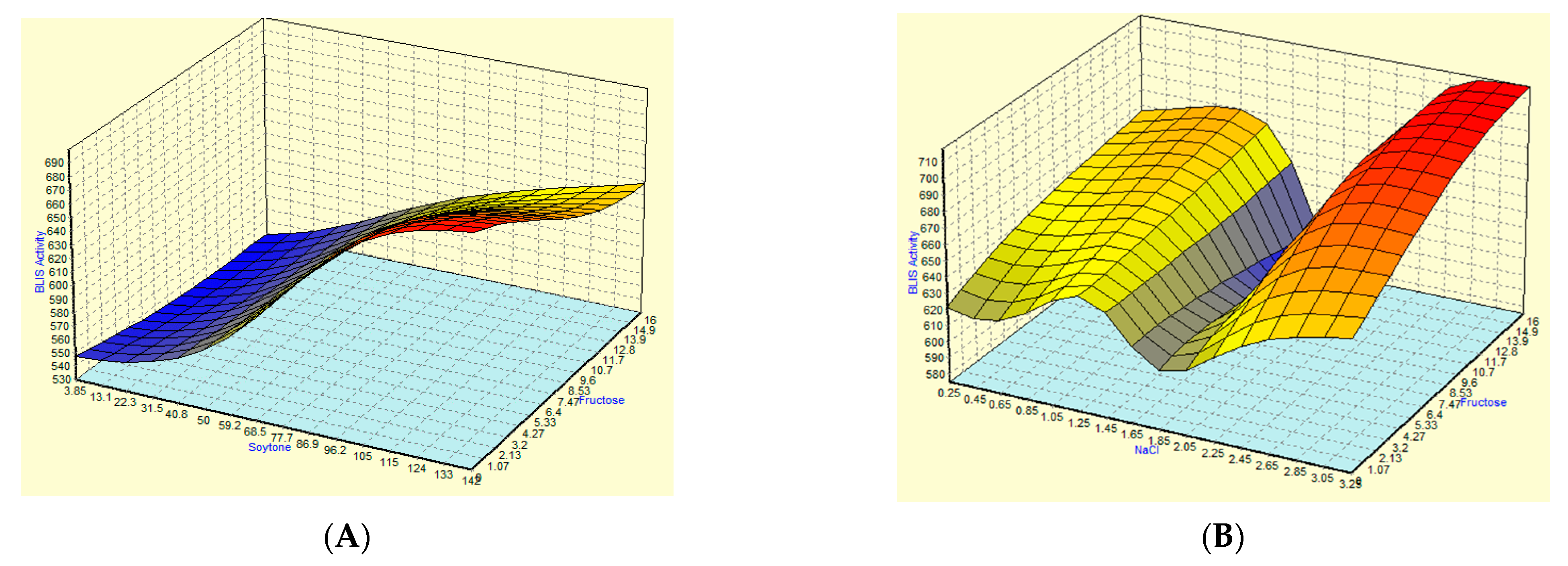 Microorganisms 09 00579 g005a Microorganisms 09 00579 g005a