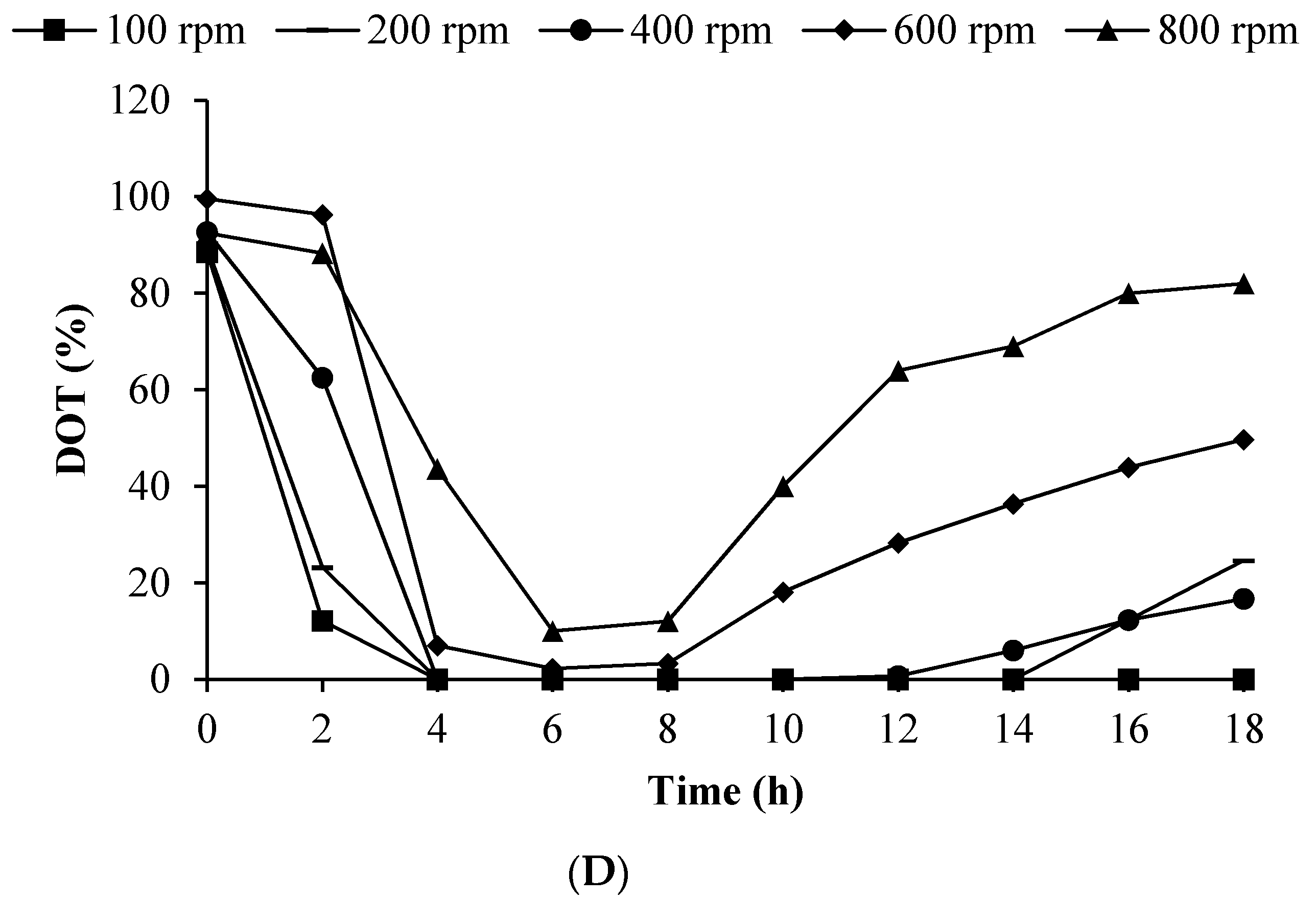 Microorganisms 09 00579 g007b Microorganisms 09 00579 g007b