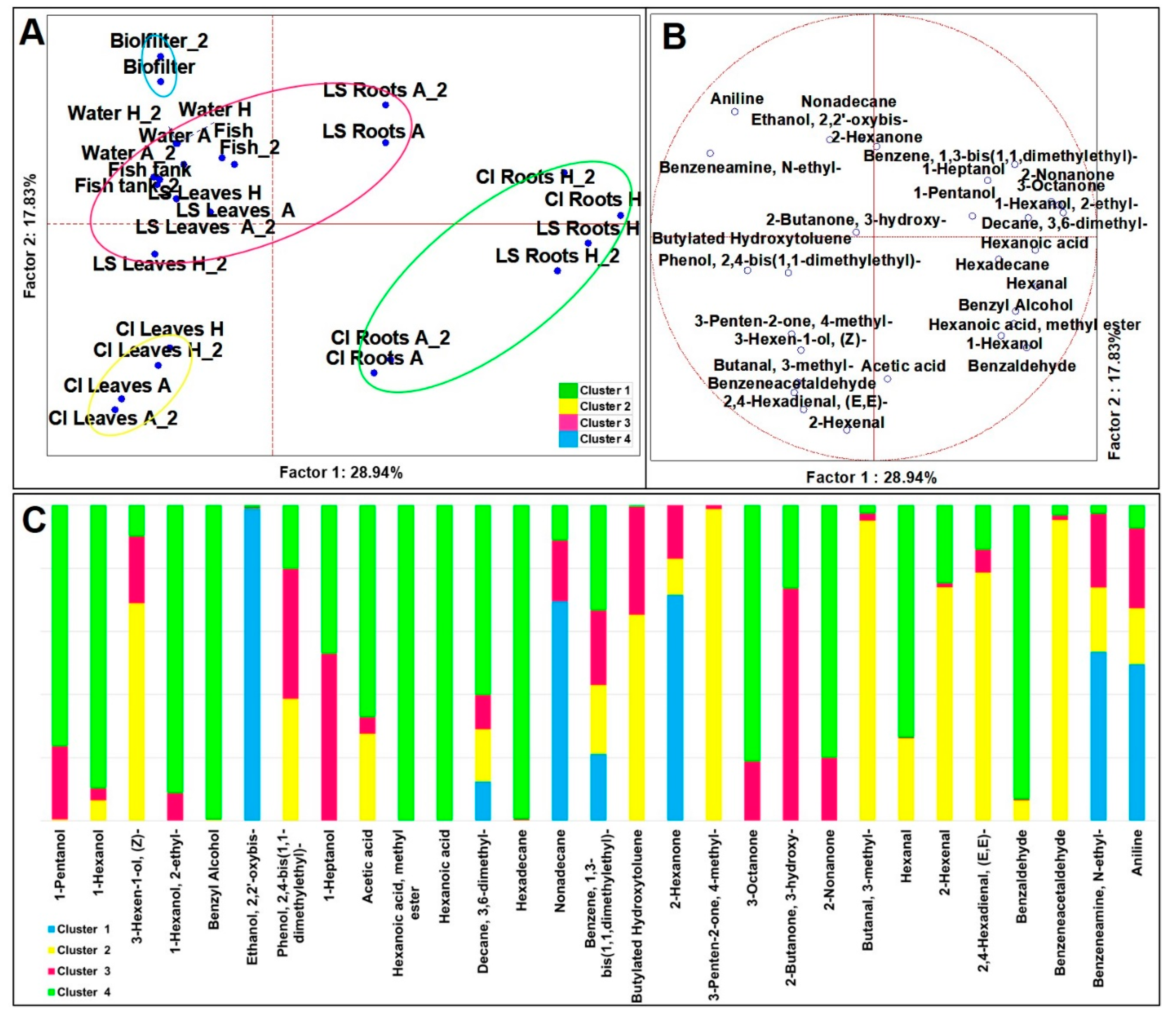 Microorganisms 09 00580 g001 Microorganisms 09 00580 g001