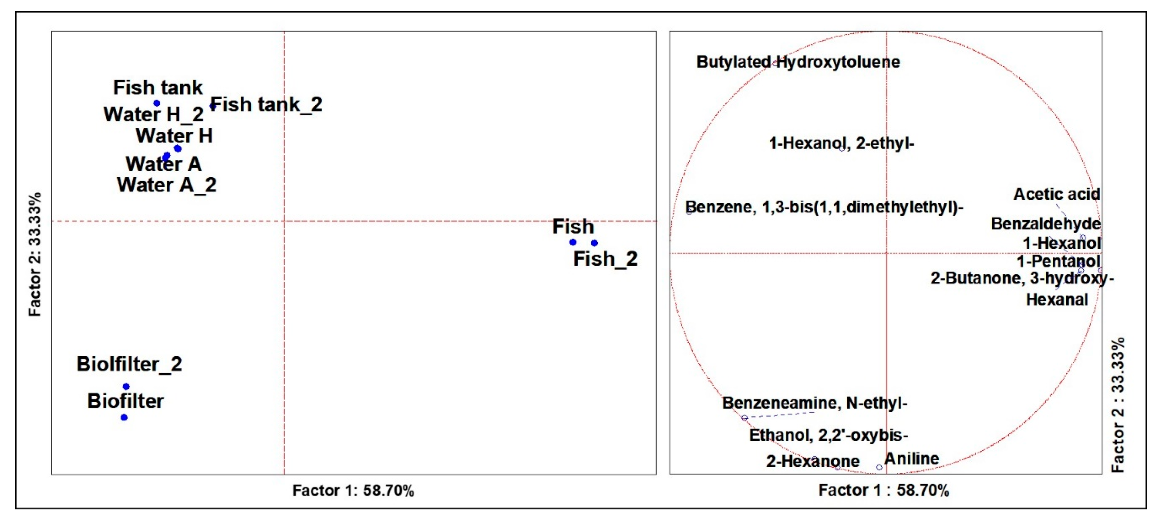 Microorganisms 09 00580 g004 Microorganisms 09 00580 g004