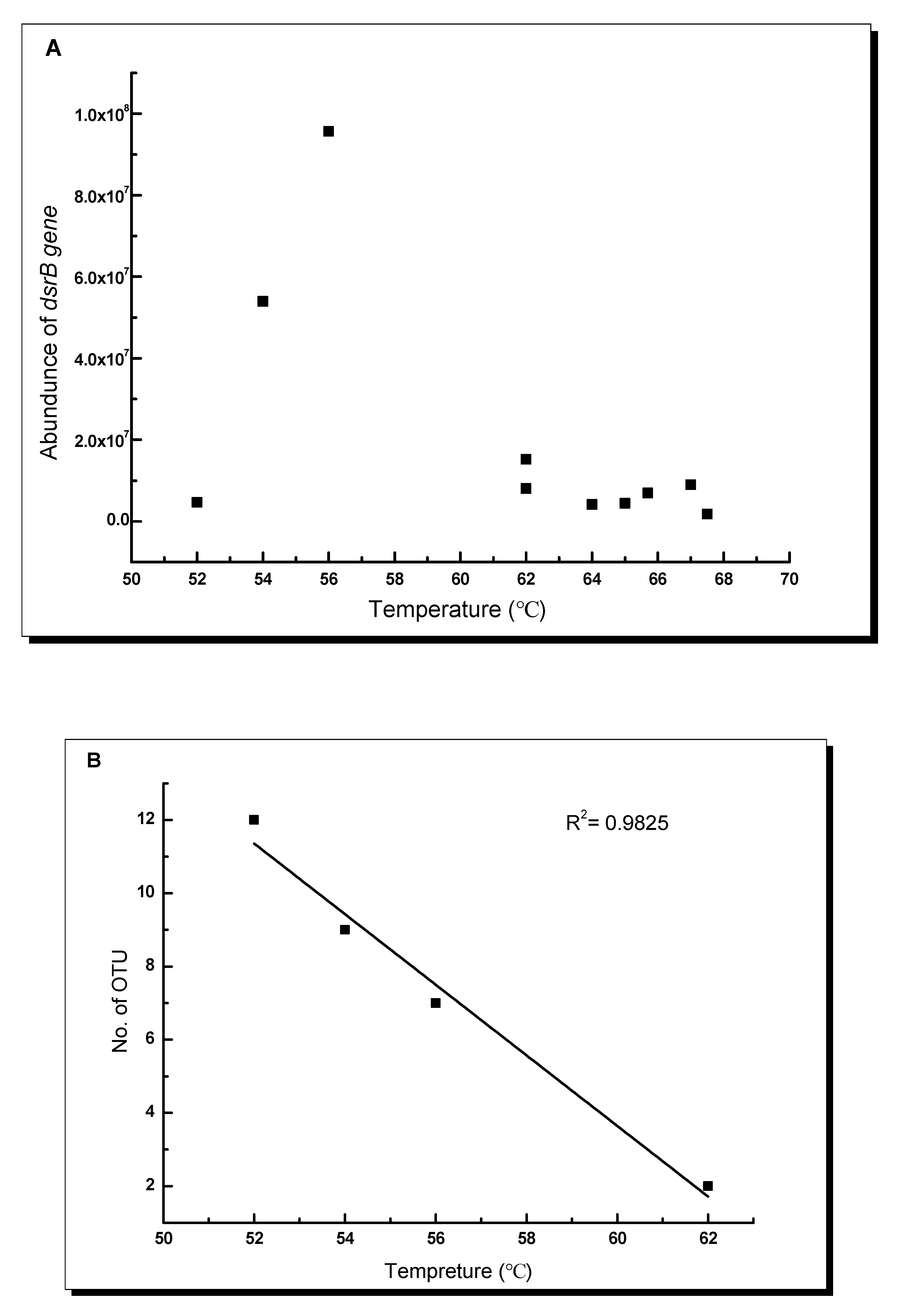 Microorganisms 09 00583 g004