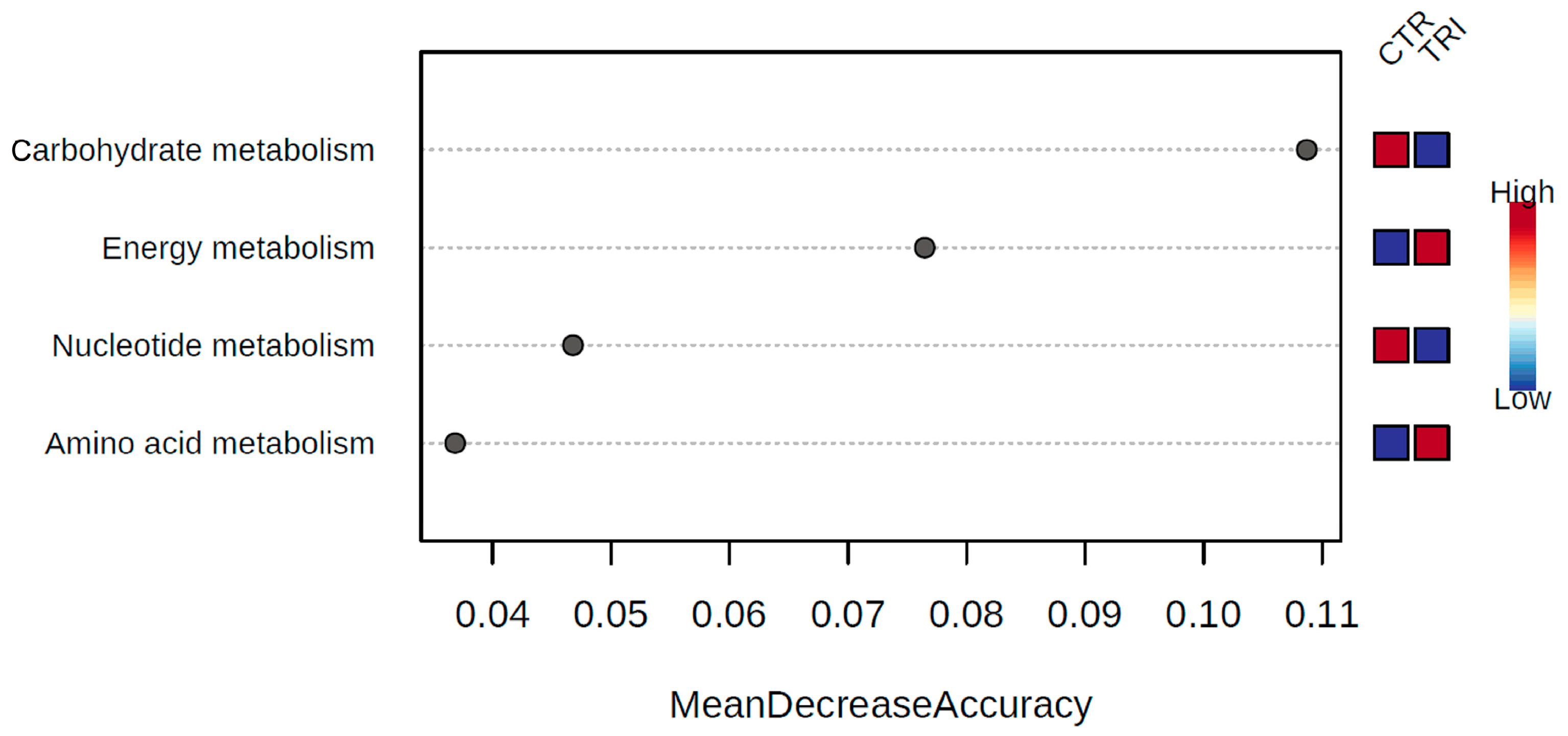 Microorganisms 09 00584 g004