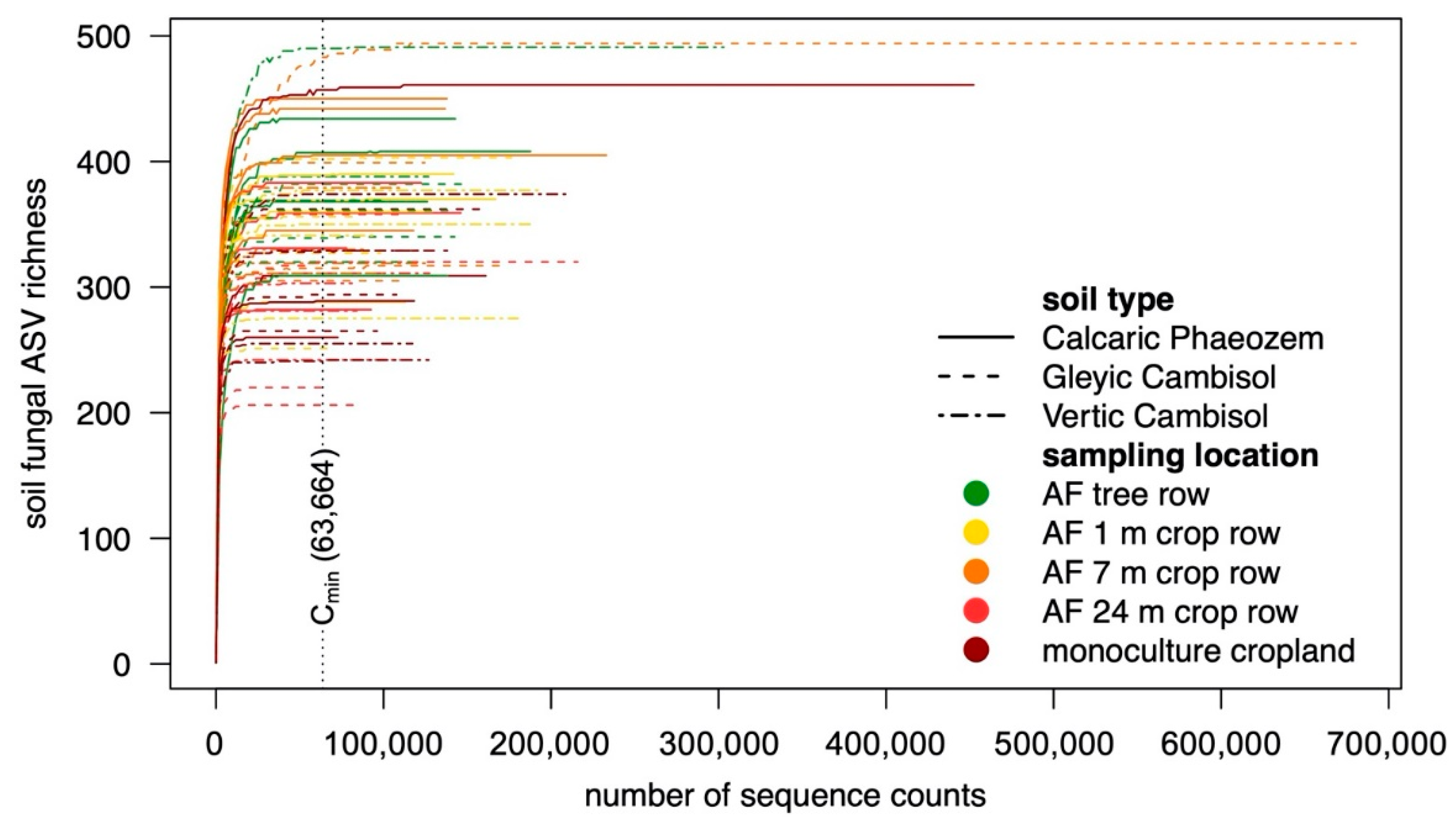 Microorganisms 09 00589 g002