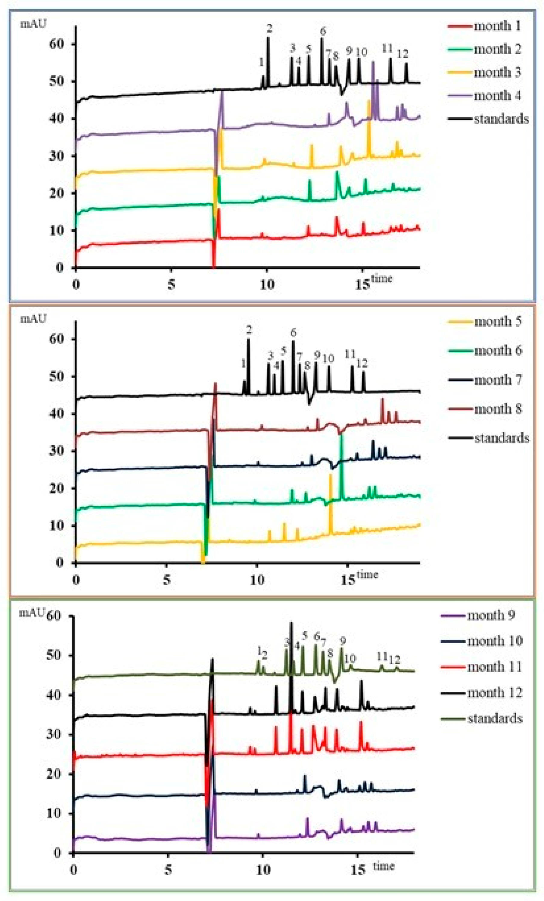 Microorganisms 09 00590 g003 Microorganisms 09 00590 g003