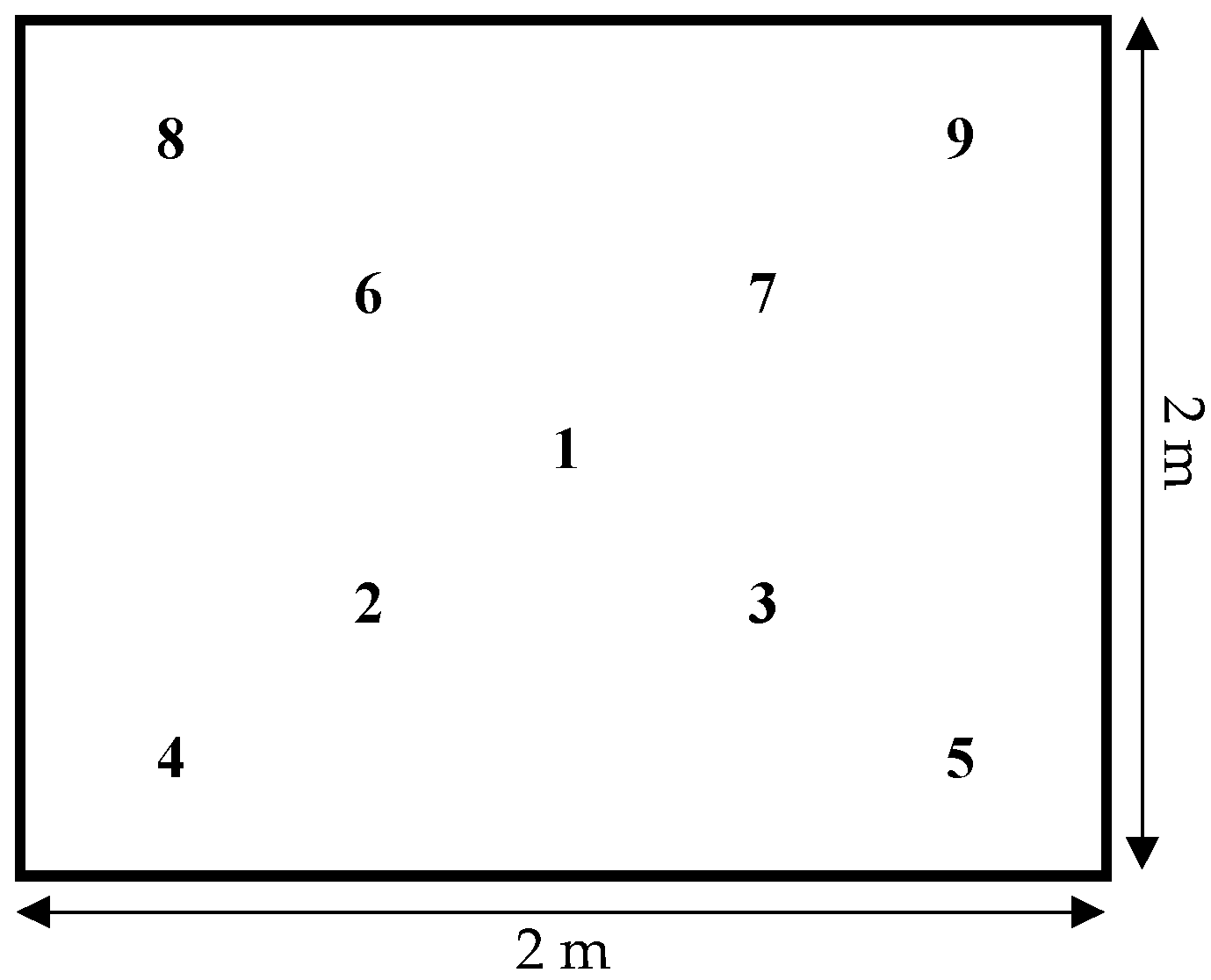 Microorganisms 09 00591 g001 Microorganisms 09 00591 g001