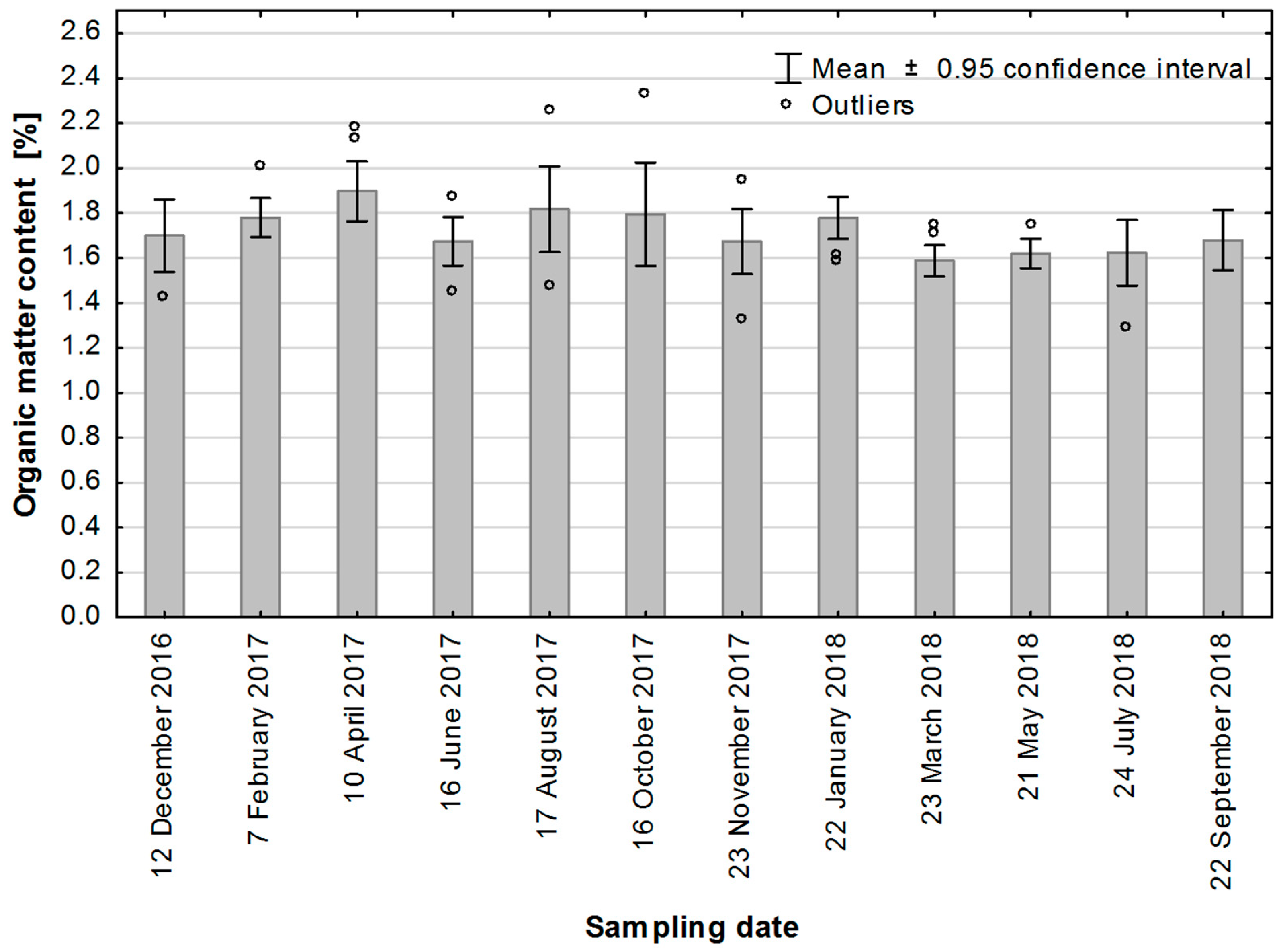 Microorganisms 09 00591 g0a4 Microorganisms 09 00591 g0a4