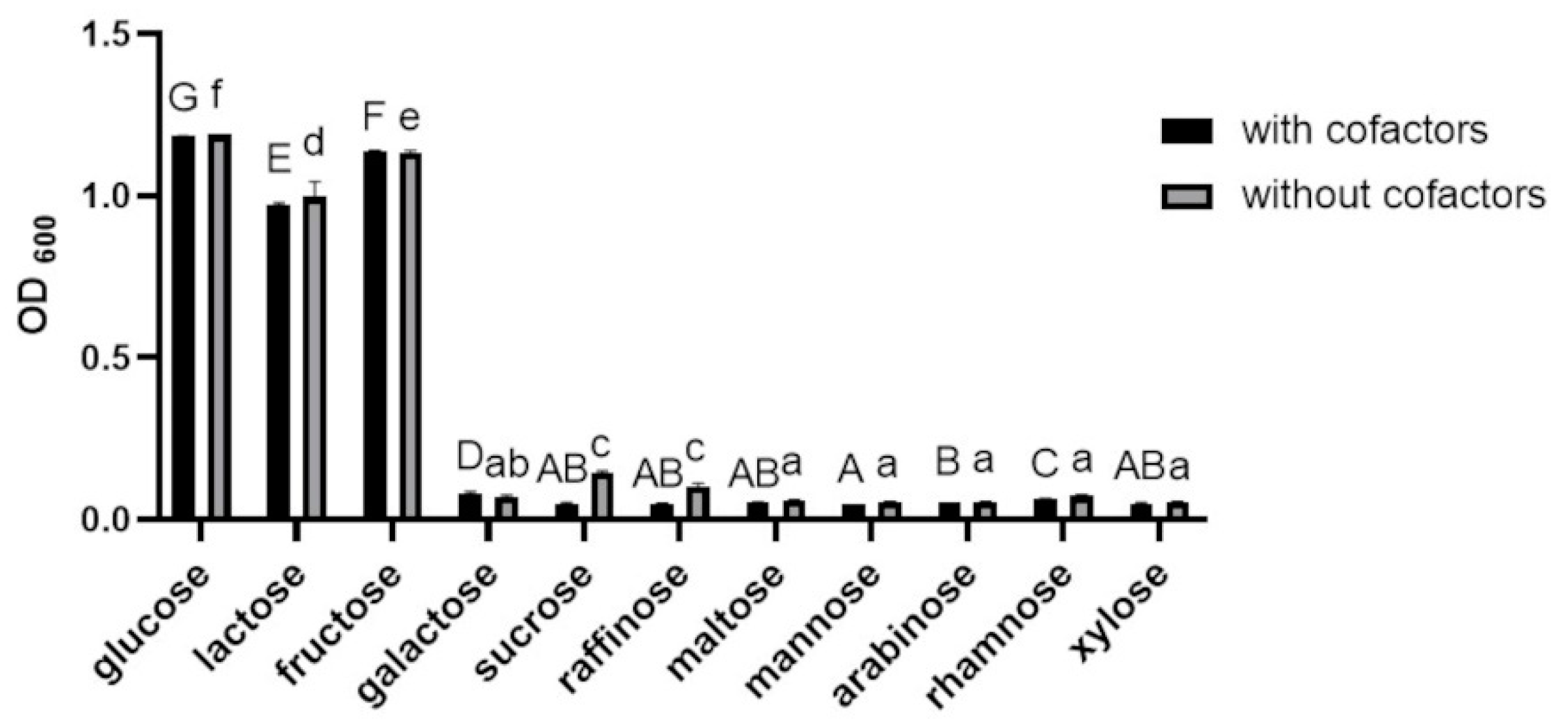 Microorganisms 09 00595 g002