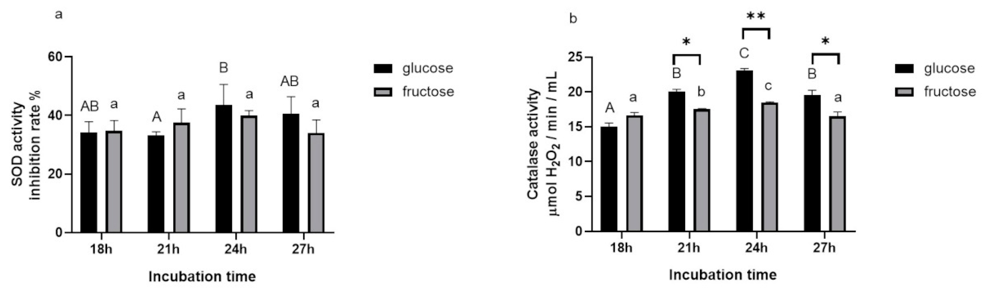 Microorganisms 09 00595 g004