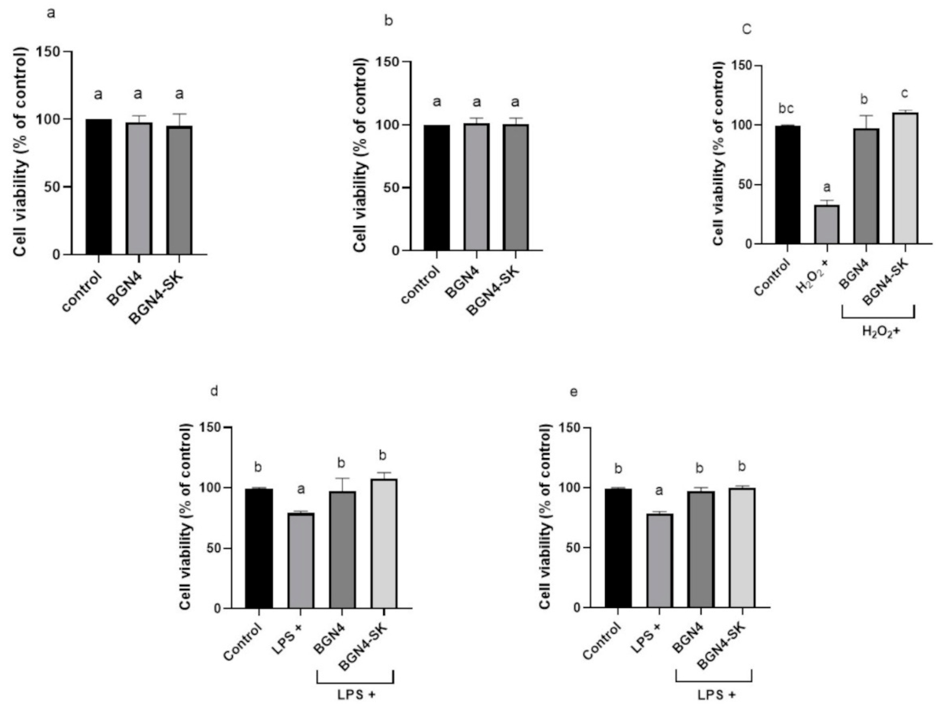 Microorganisms 09 00595 g005