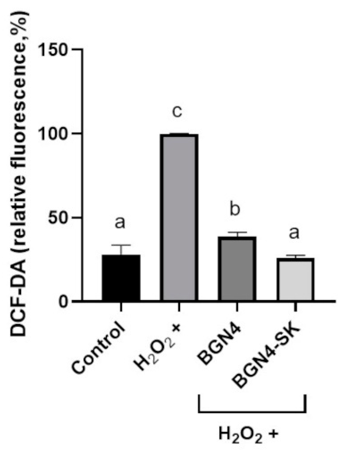 Microorganisms 09 00595 g006